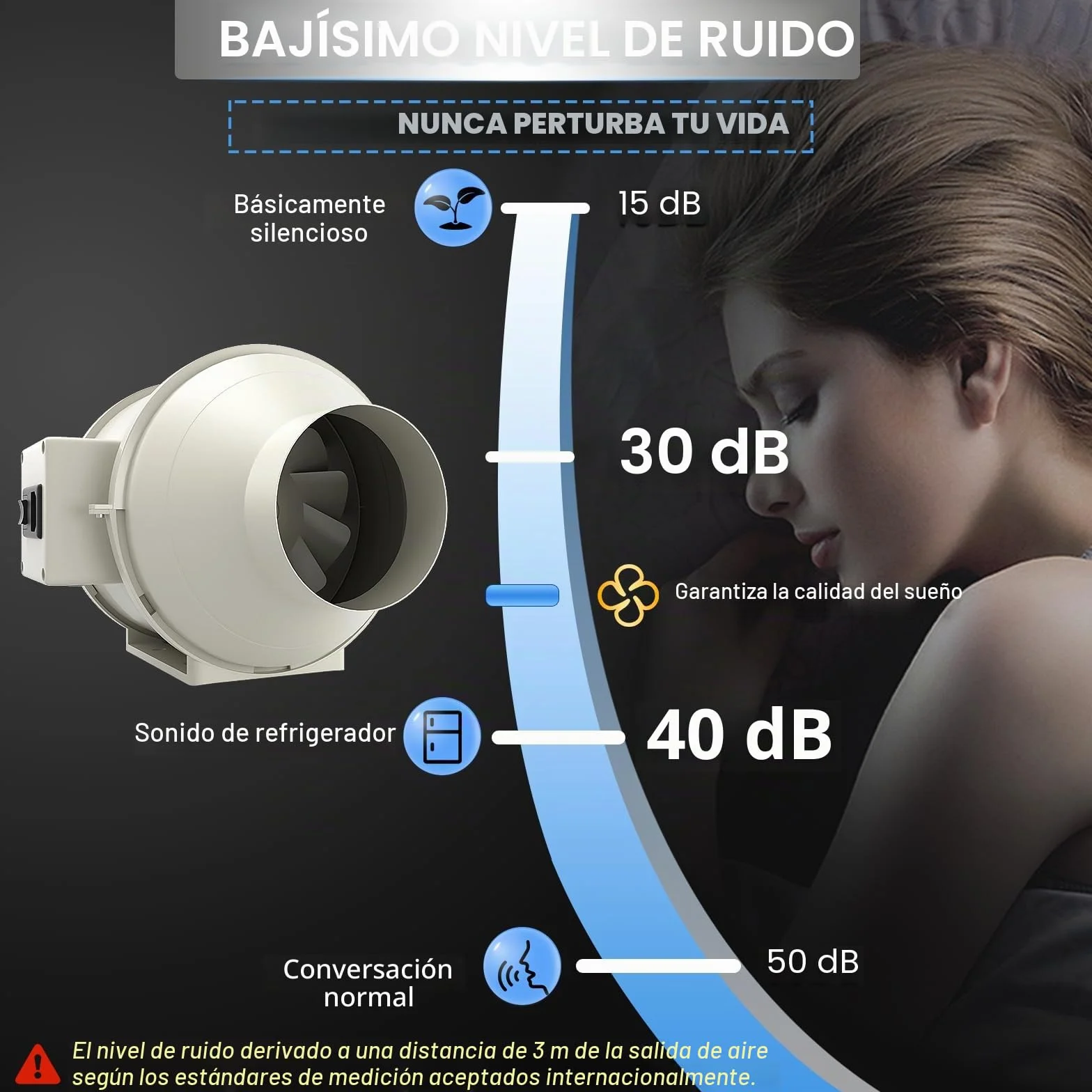 FanGoFast Extractor de Aire 100 mm 230V Controlador Ajustable Ventilador de Conducto con Enchufe IEC