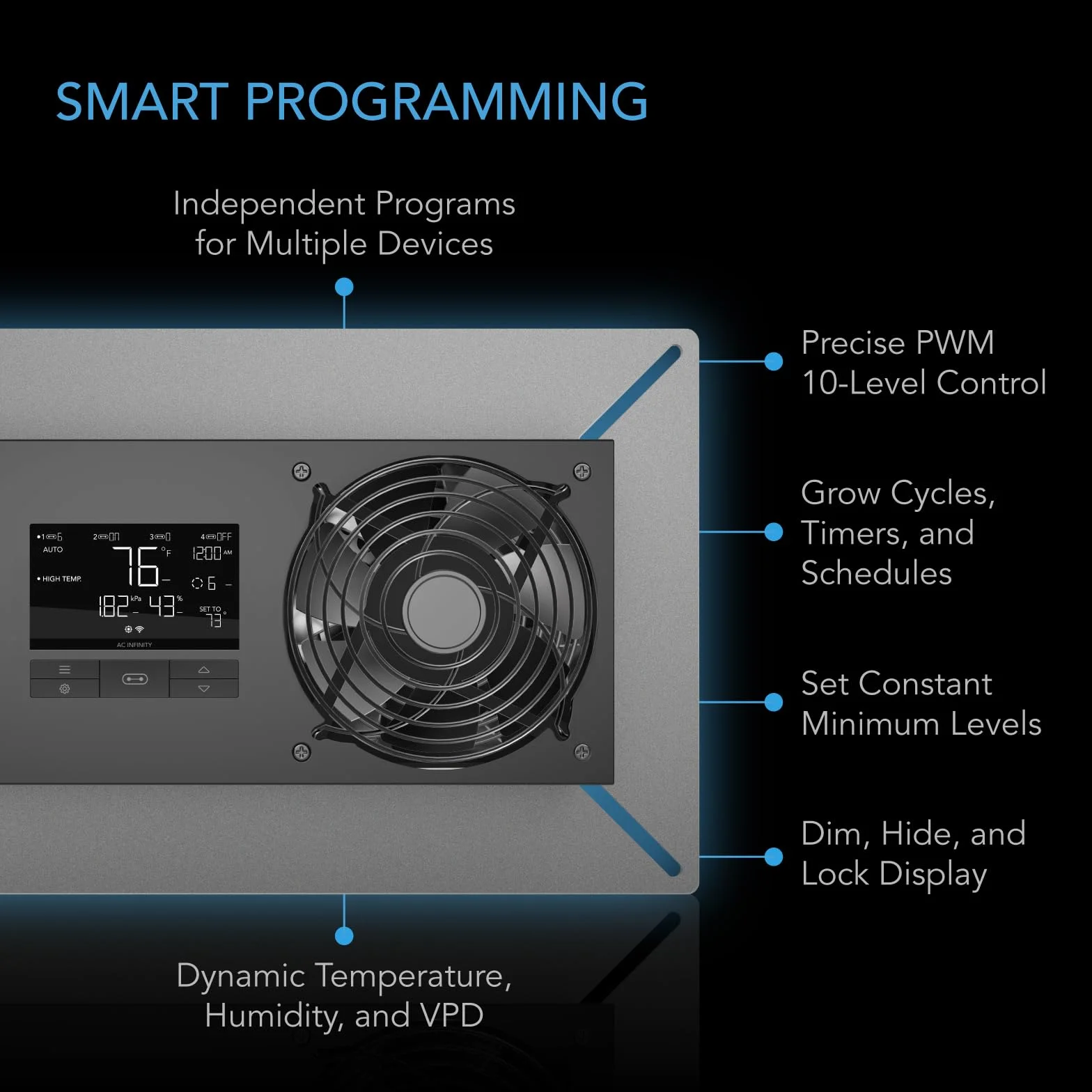 AC Infinity AIRTITAN T8-N, Ventilador para Sótano y Espacio de Rastreo, Compatible con Aplicación WiFi, Controlador de Temperatura y Humedad, Clasificación IP-55, Entrada