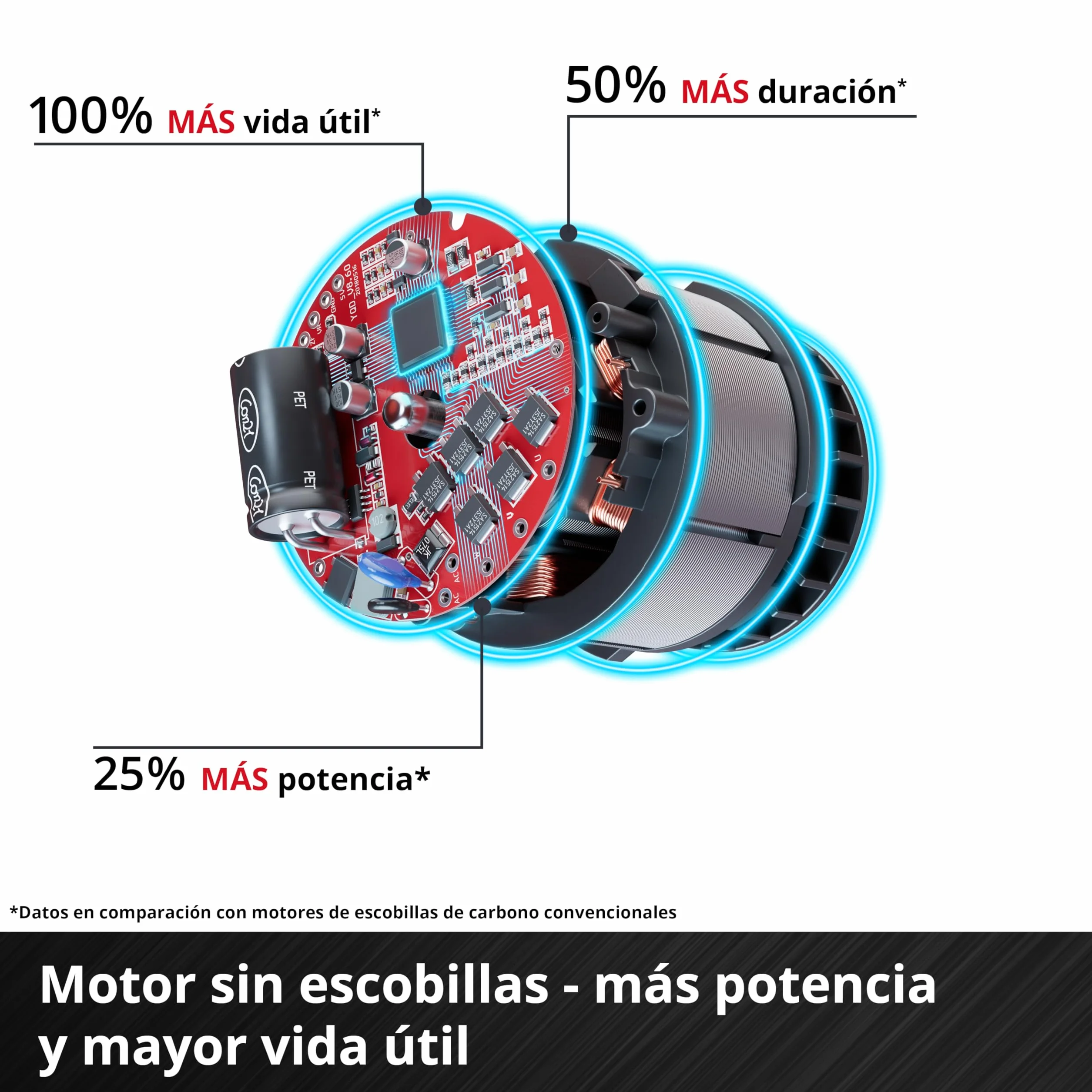 Einhell Professional taladro percutor con batería TP-CD 18/70 Li-i BL-Solo Power X-Change (18 V, sin escobillas, 70 Nm, antirretroceso, portabrocas de 13 mm, 2 velocidades, sin batería)