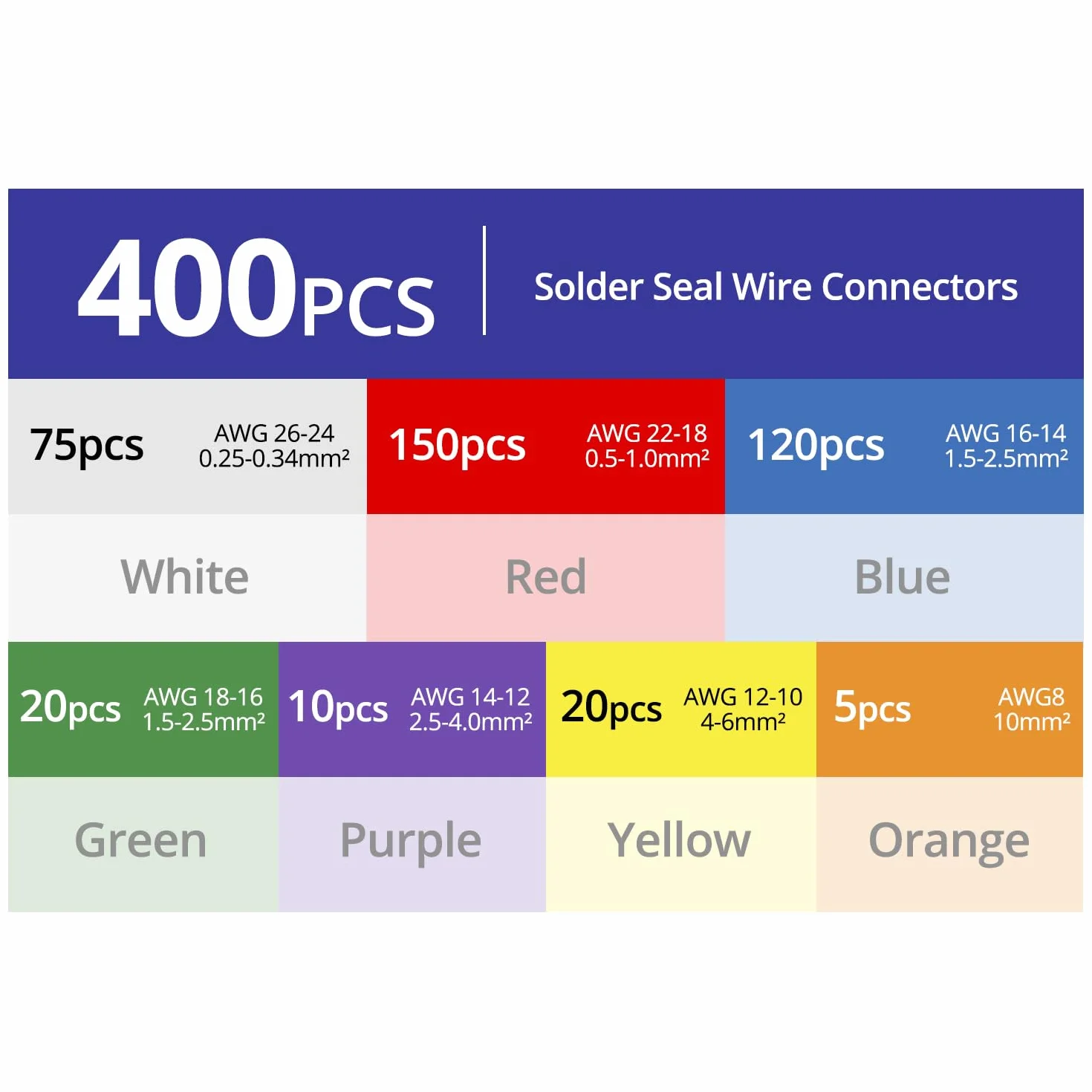 QWORK 400pcs Conectores a Tope para Soldadura Retráctil 26-8 AWG Terminales Impermeables Tubo Termorretráctil 3:1