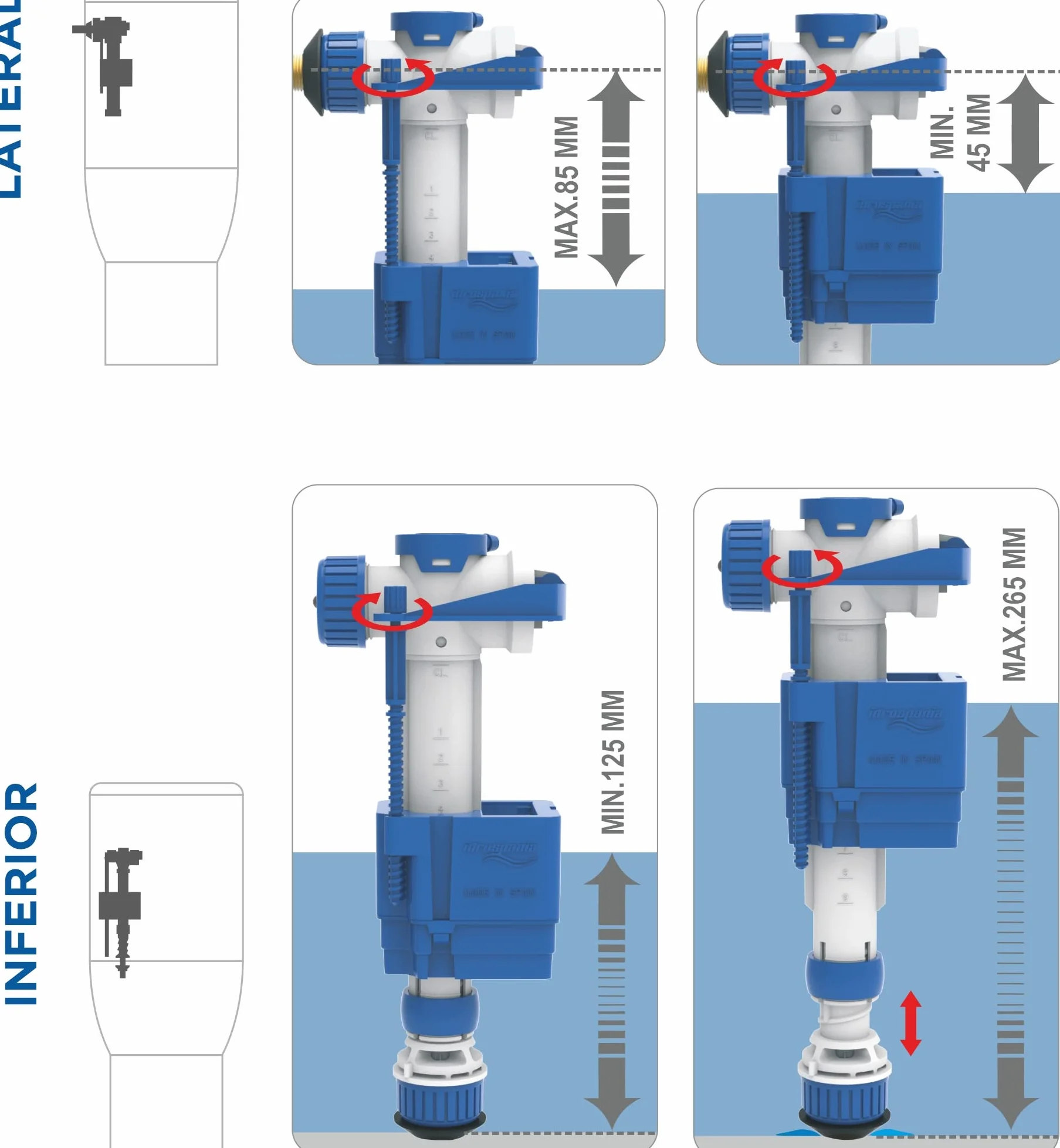 Idrospania modelo Duo Servo, grifo flotador compacto de alimentación lateral o inferior