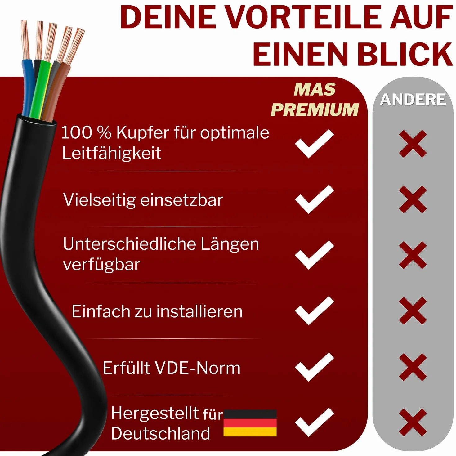 MAS Premium De 5 a 100 m de manguera de plástico H05VV-F 2, 3, 4 o 5 x 0,75; x1; x1,5 o x2,5 cable flexible (H05VV-F 5G1,5 SW, 25 m)