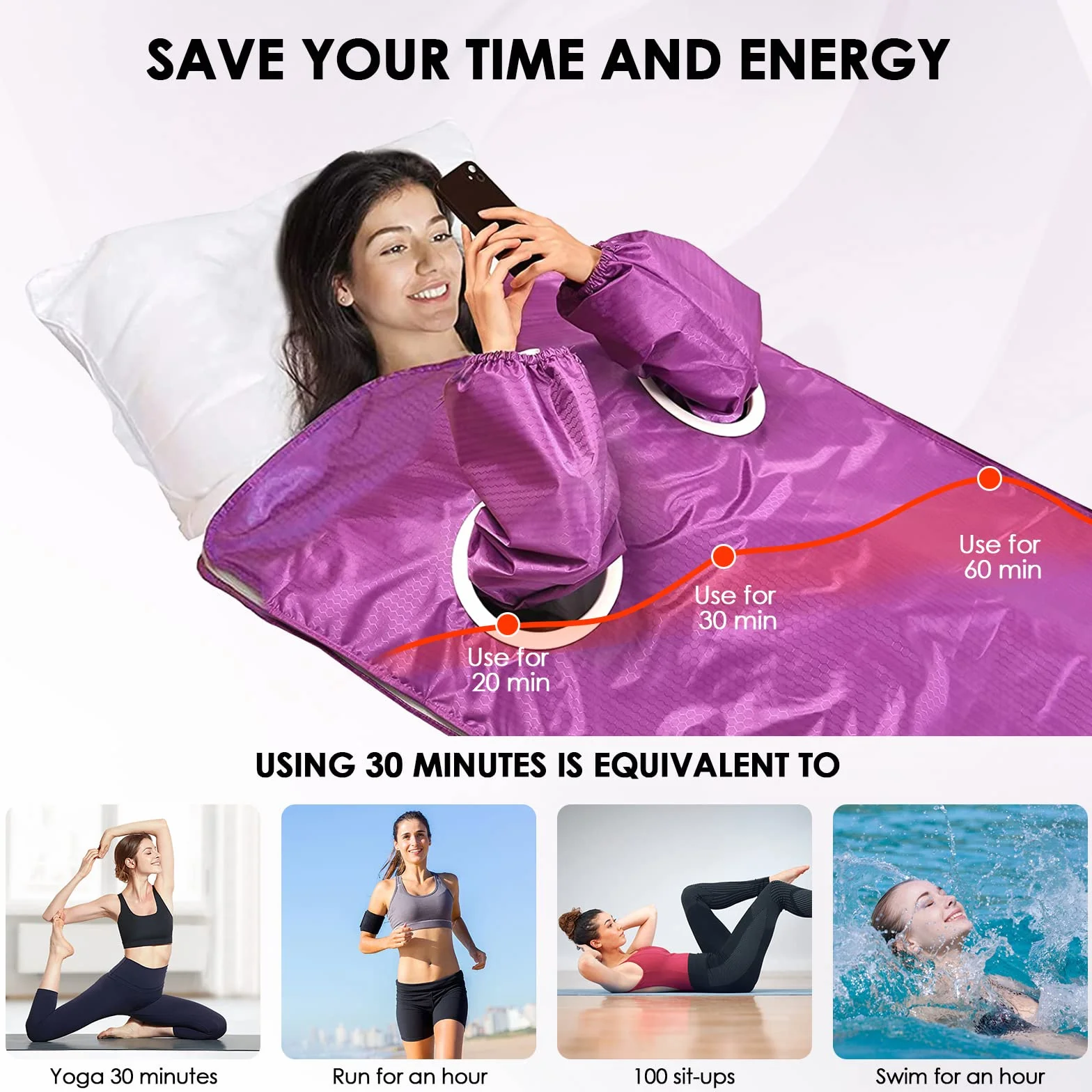 Manta de Sauna Infrarrojo, MINENICE Portatil Far Infrared Sauna Blanket 2 Zone Manta Sauna Infrarrojos con 2 Mangas, Home SPA para Modelar el Cuerpo Desintoxicación Fitness Belleza Fisioterapia