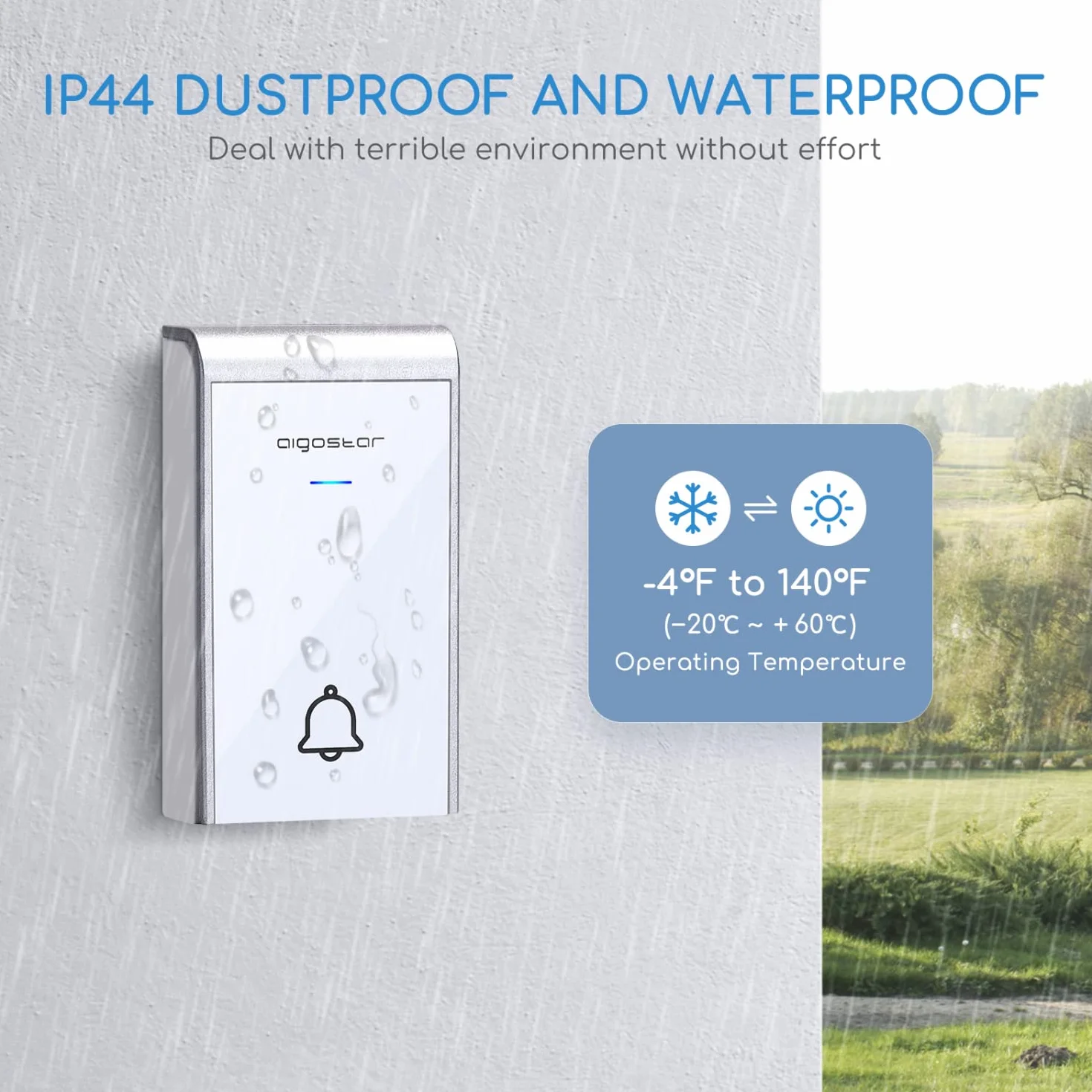 Aigostar Ring DC- Timbre Inalámbrico IP44 Impermeable para Puerta, 36 Melodías, Blanco