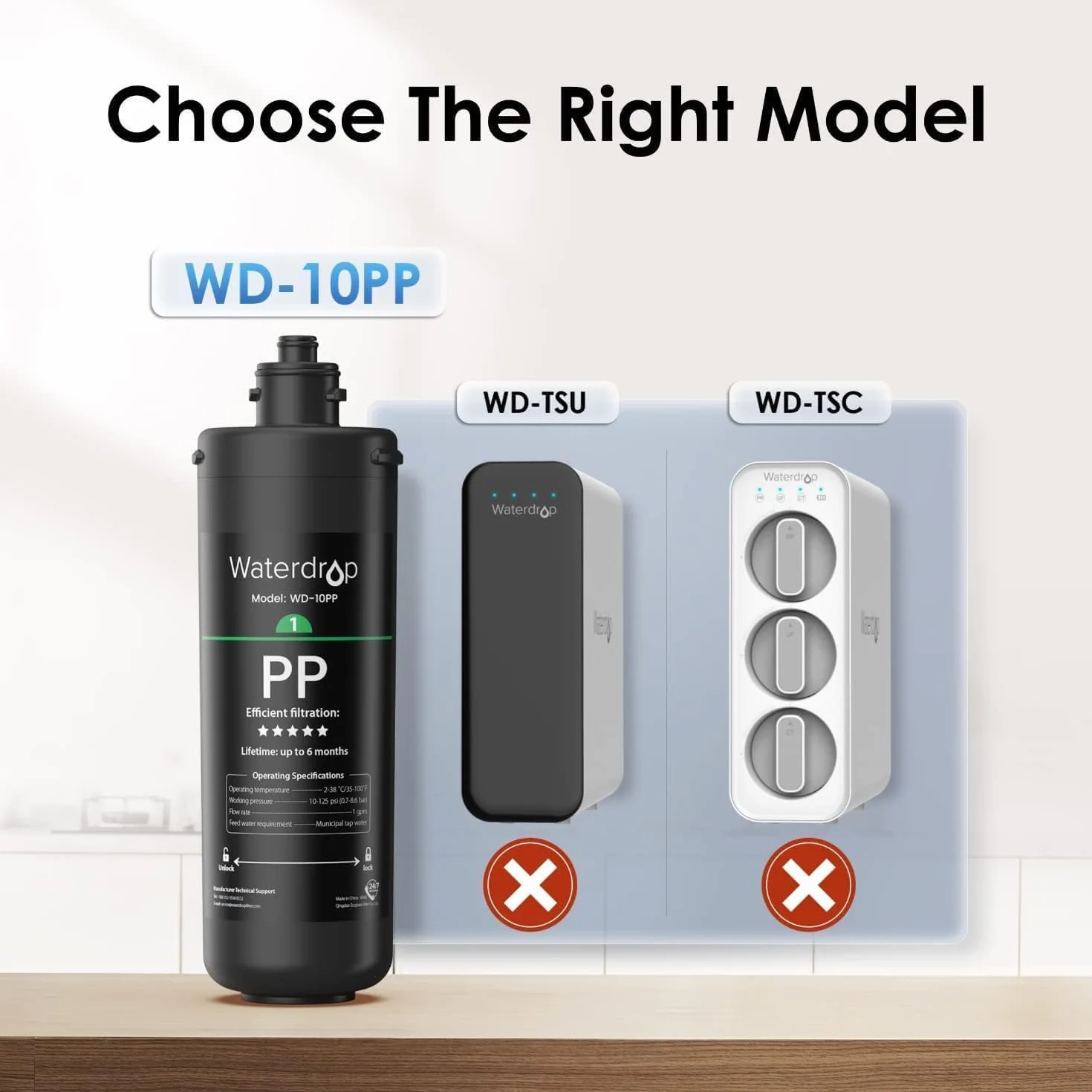 Waterdrop WD-10PP Filtro de Agua, Reemplazo para el TSA & TSB Sistema de Filtración de Agua Debajo del Fregadero