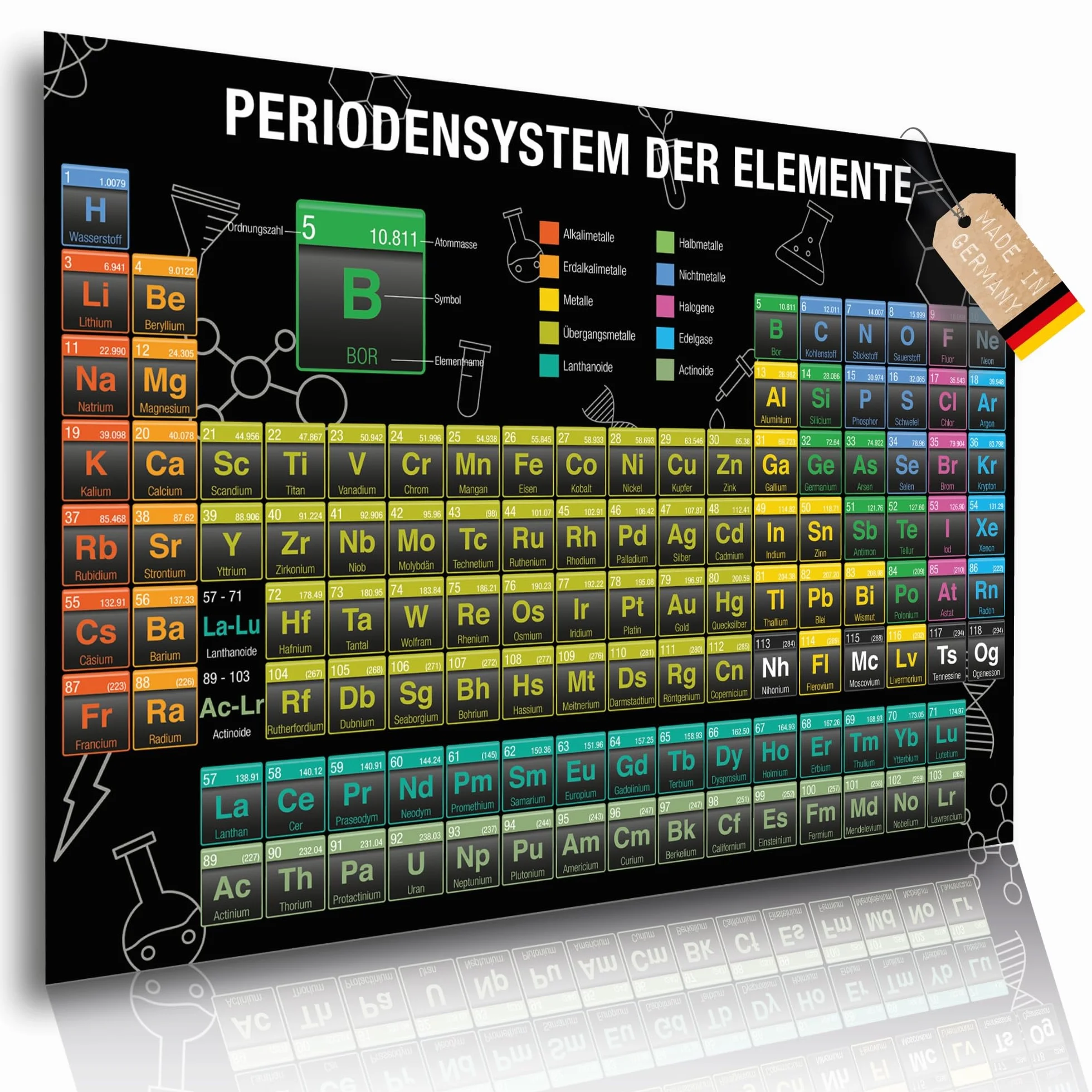 Lineo Tabla Periódica de los Elementos Póster XXL - Lámina Educativa 60x42 cm