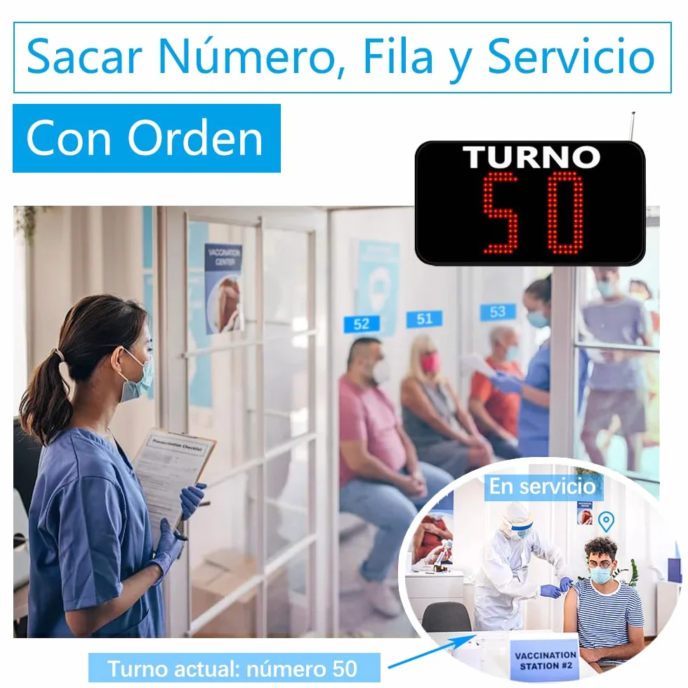 Pantalla Su Turno 2 Dígitos con Mando y 2 Botones de Llamada- Gestion Colas | Llamar números de 2-dígitos en español