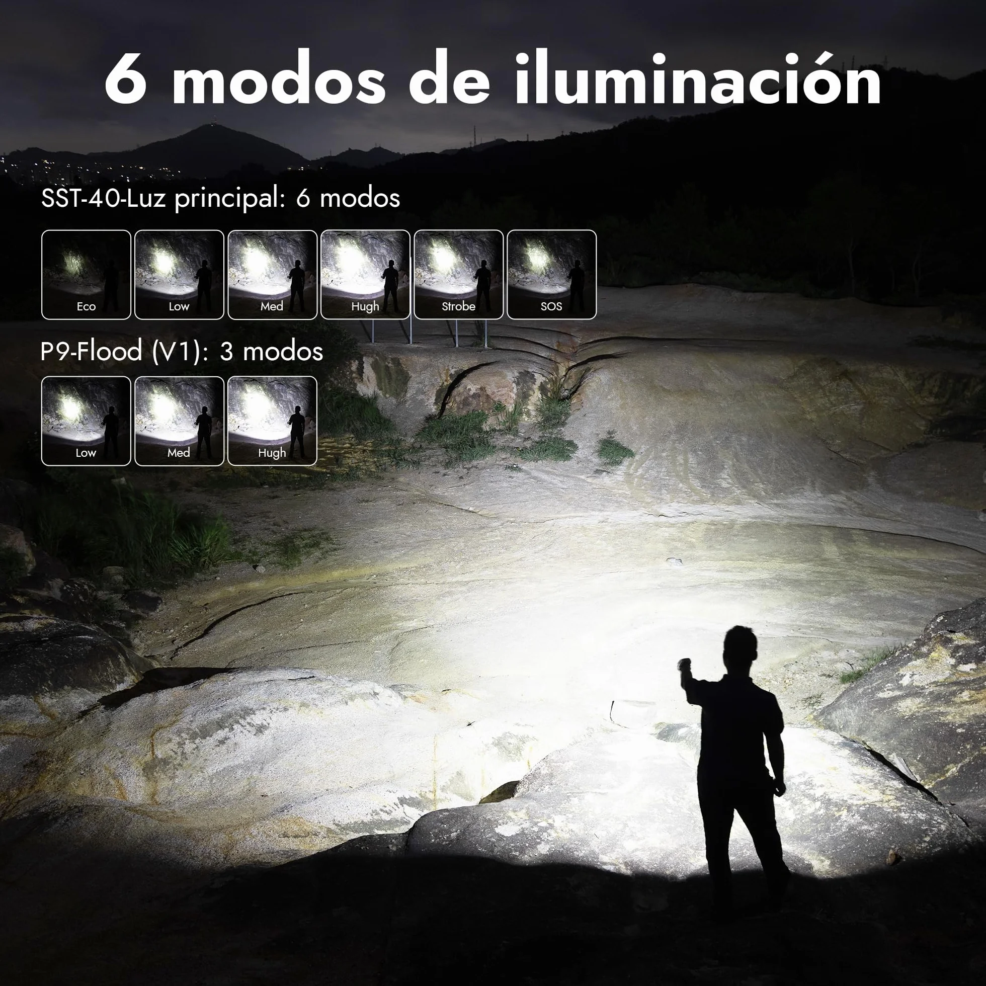 WUBEN L1 Linternas LED Alta Potencia 2000 Lúmenes, Linterna Recargable USB Táctica Militar Potente, cabeza giratoria de 180 grados Linterna, Impermeable Portátil Fuente de Luz Doble Flashlight(P9)