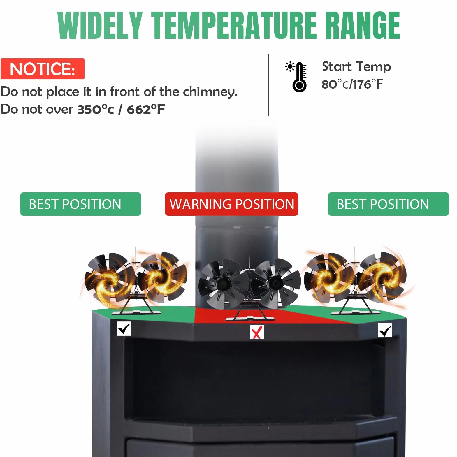 12 PáGinas Ventilador de Chimenea, No Eléctrico Ventilador de Estufa de Leña, Doble Motor Ventilador de Estufa de Lena Silencioso para Estufas de Leña de Leña/Leña/Chimenea/Estufa