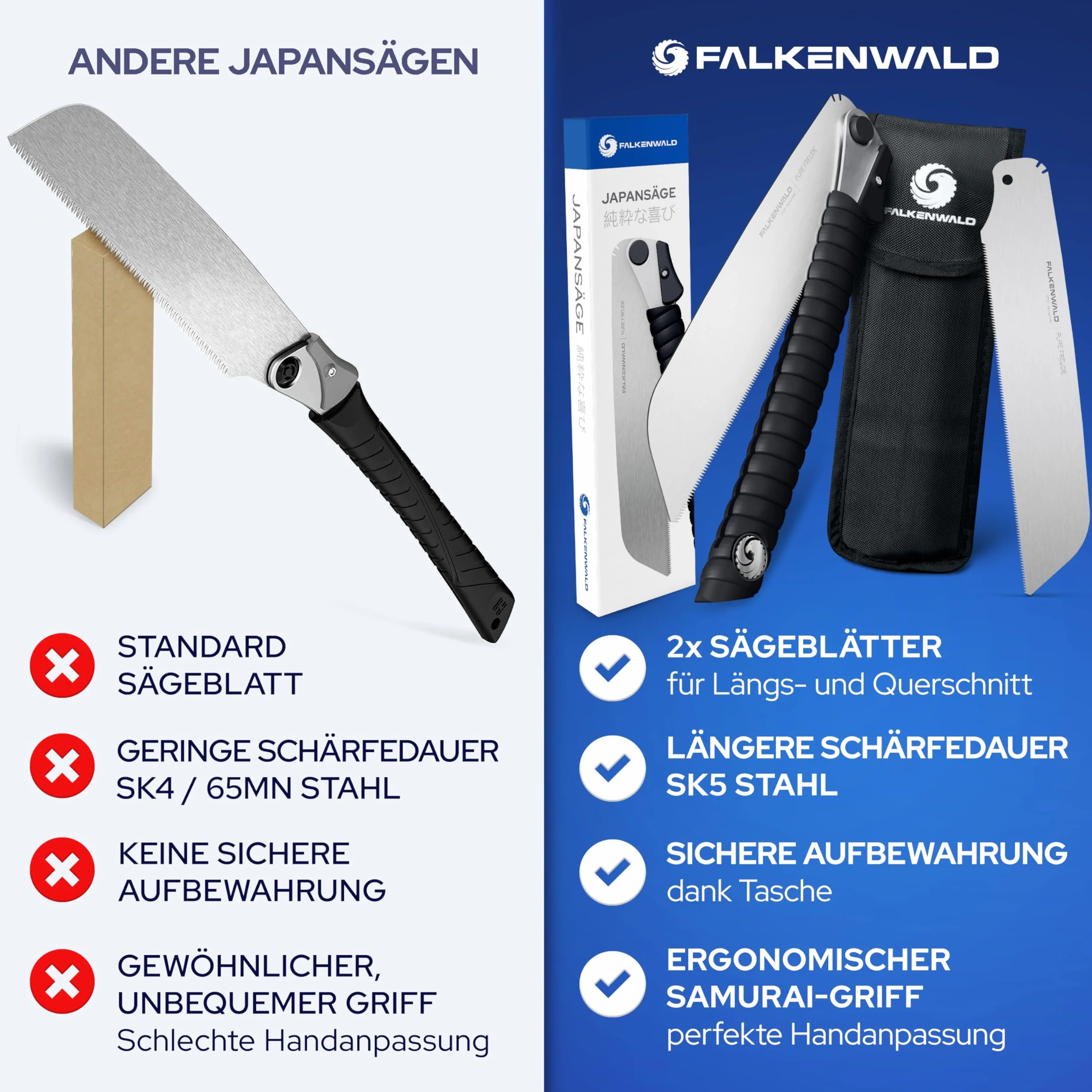 Falkenwald - Sierra japonesa plegable - Ideal para trabajar madera y plástico - Sierra manual para corte transversal y longitudinal - Herramientas de carpintería