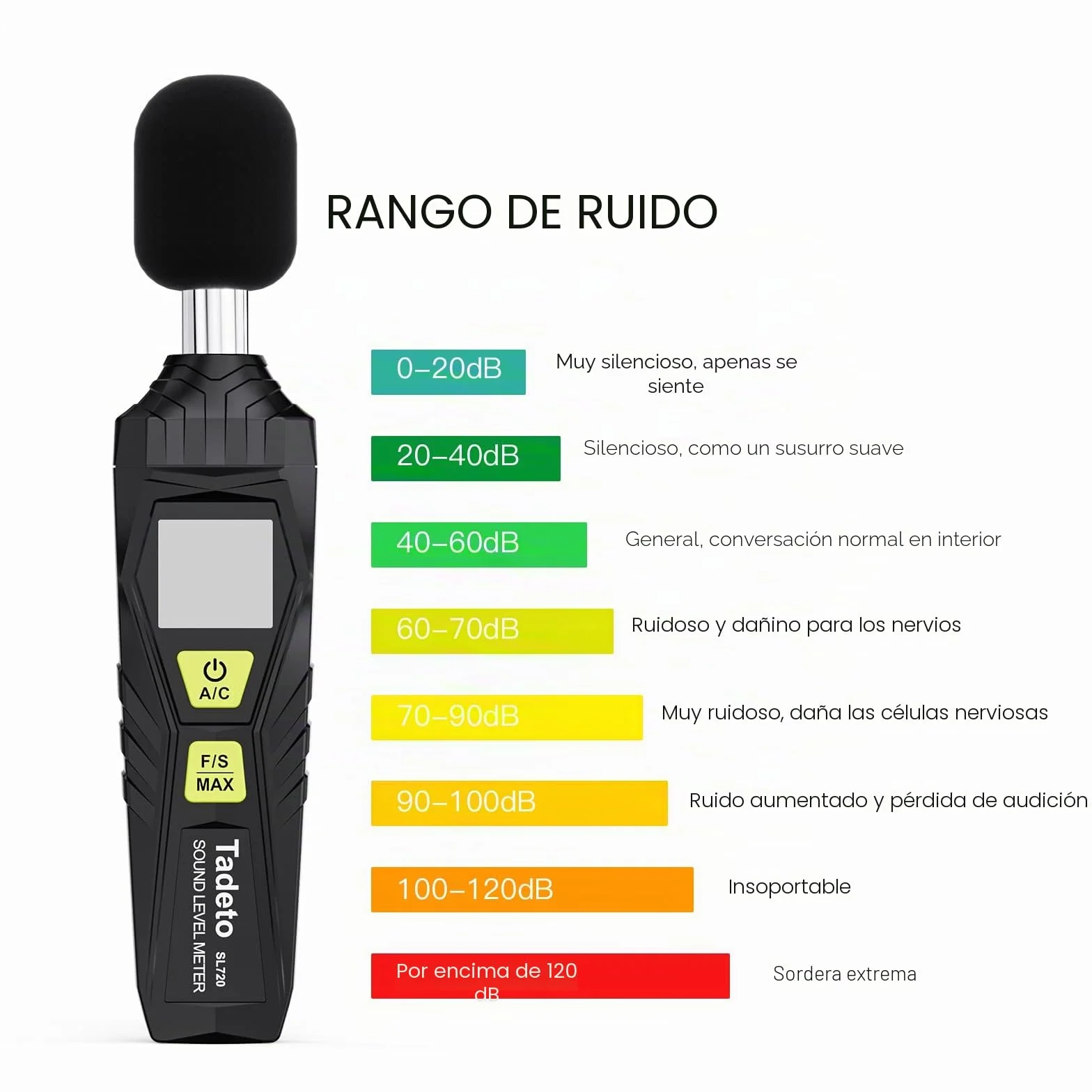 Sonometro Tadeto Medidor Decibelios Portátil 30-130dB Pantalla LCD A/C Ponderado