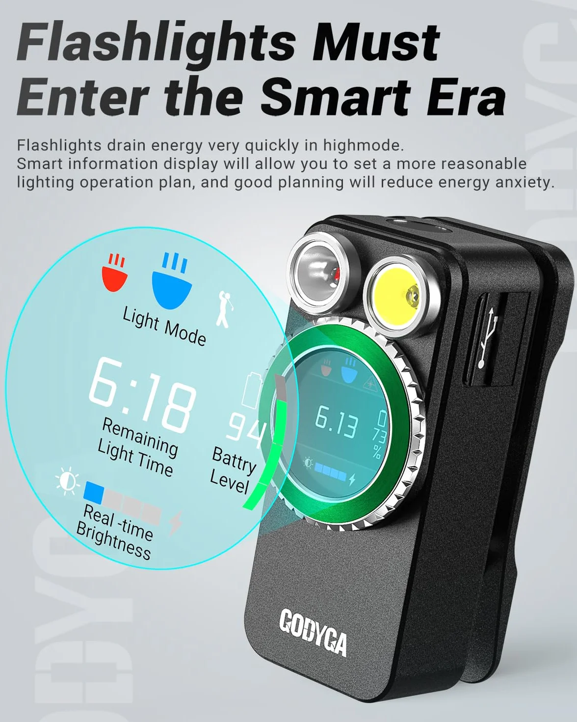 Godyga Mini Linterna LED Recargable USB con Luz Roja, Contador de Golf, 500 Lúmenes IPX6, Clip Magnético, Linterna Compacta para Golf, Camping y Emergencias