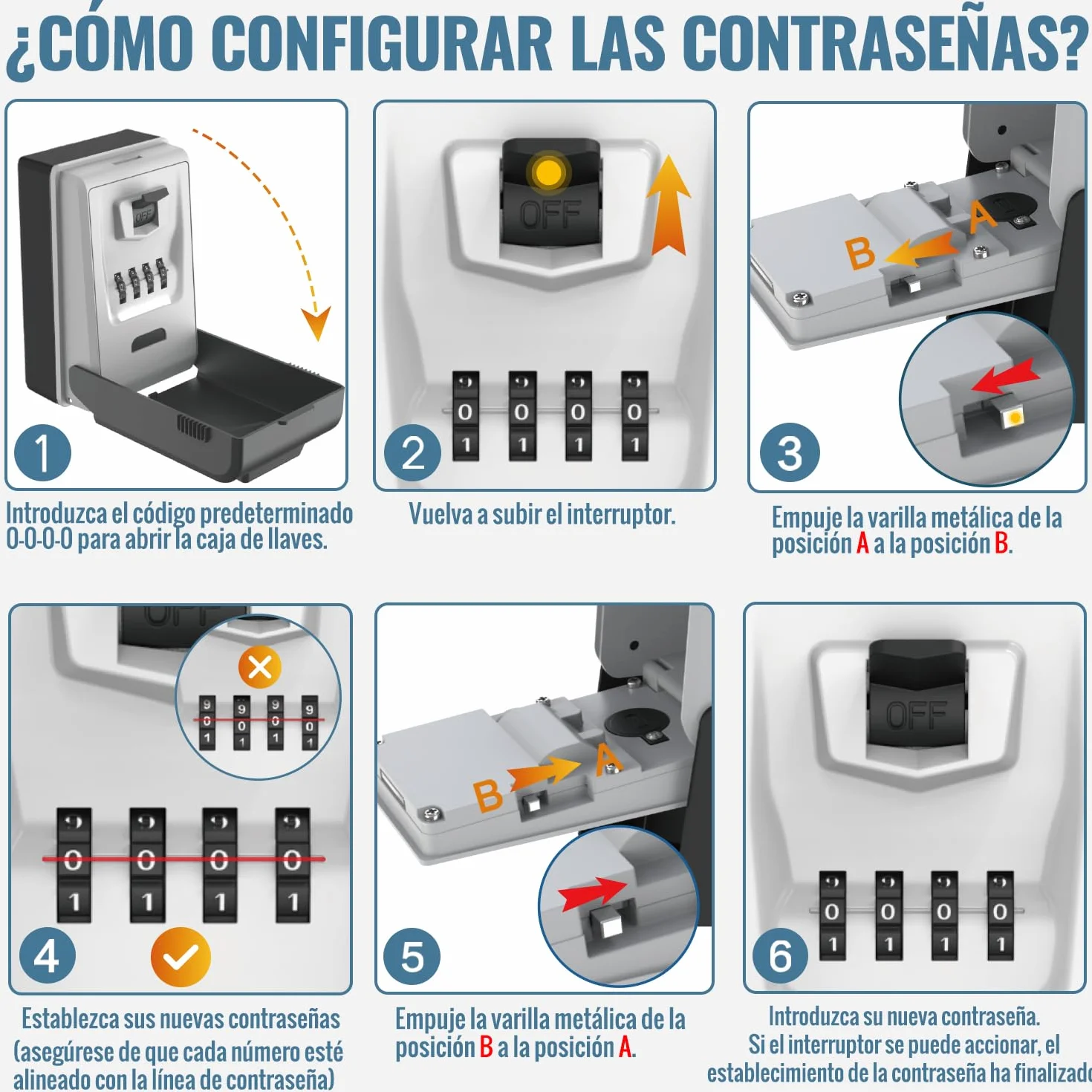 Caja de Seguridad para Llaves Exterior Caja Fuerte para Llaves Impermeable Lluminada Caja de Llave con Codigo 4 Dígitos Caja de Bloqueo para Llave para Hogar Garaje Escuela