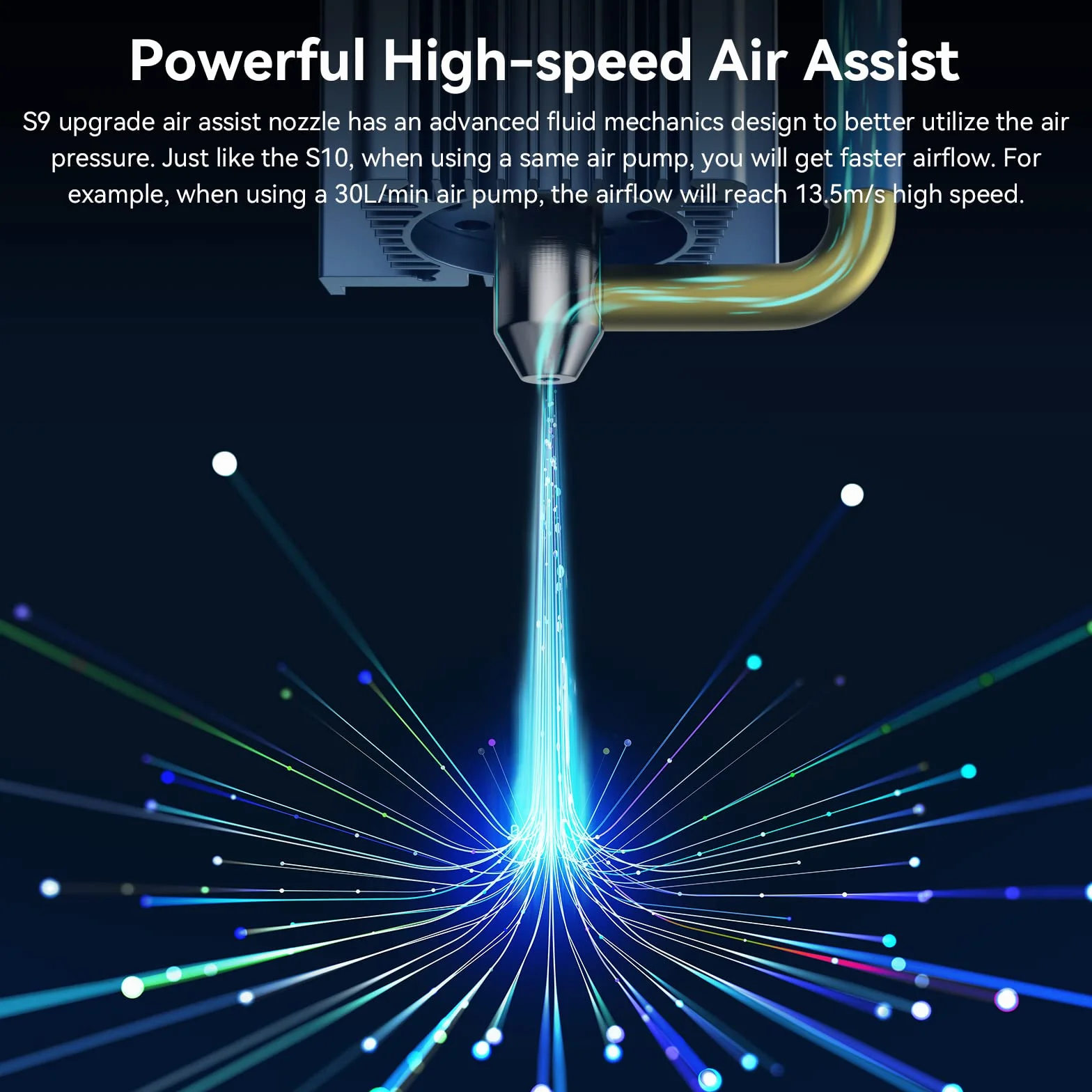SCULPFUN Juego de boquillas S9 Air Assist, estructura metálica de alta velocidad, asistencia de aire para grabadora láser S9