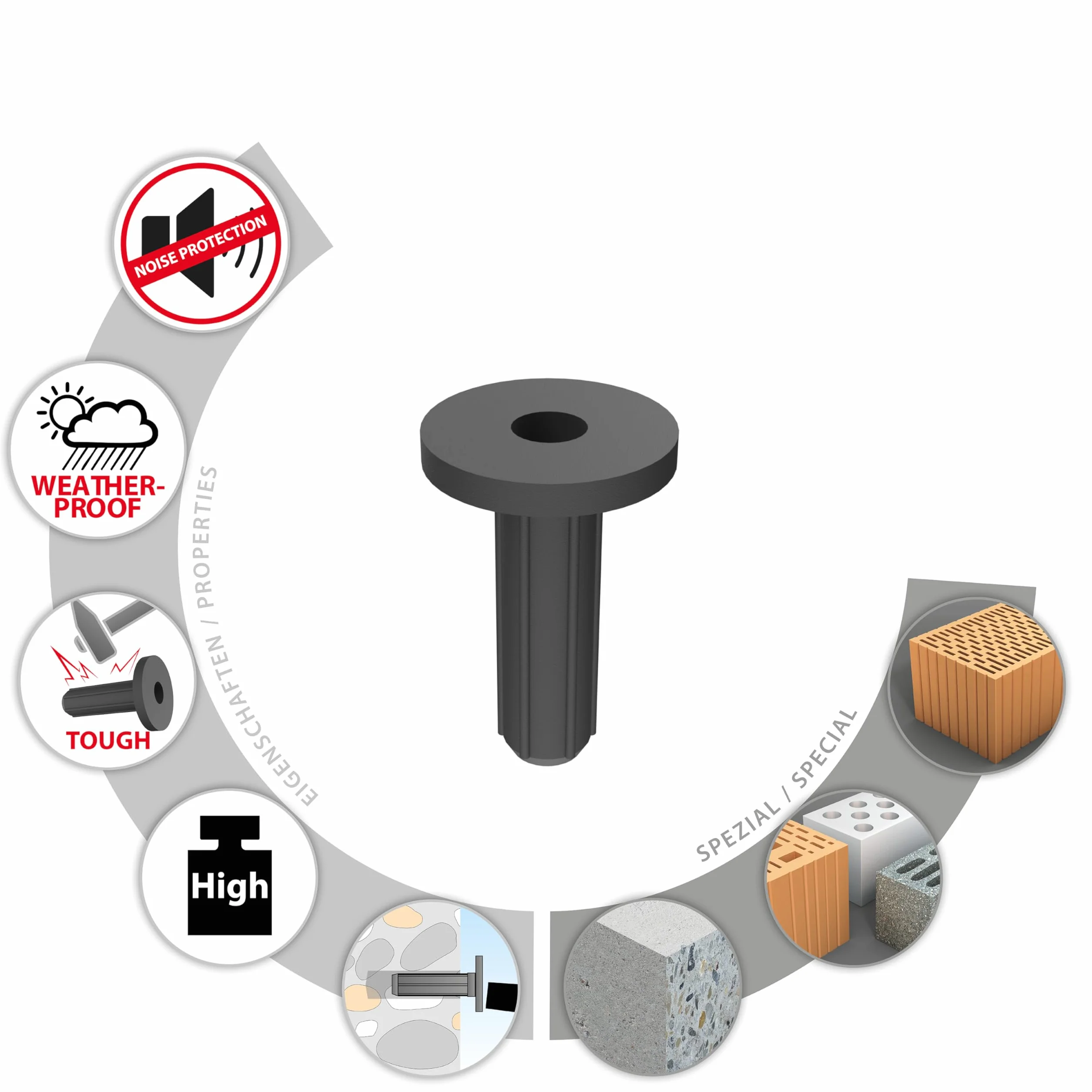 TOX tacos insonorizantes con collar Sonic KB 14/50, tacos insonorizantes con revestimiento de goma, para subestructuras y construcciones insonorizantes, 50 unidades por caja, 018100142