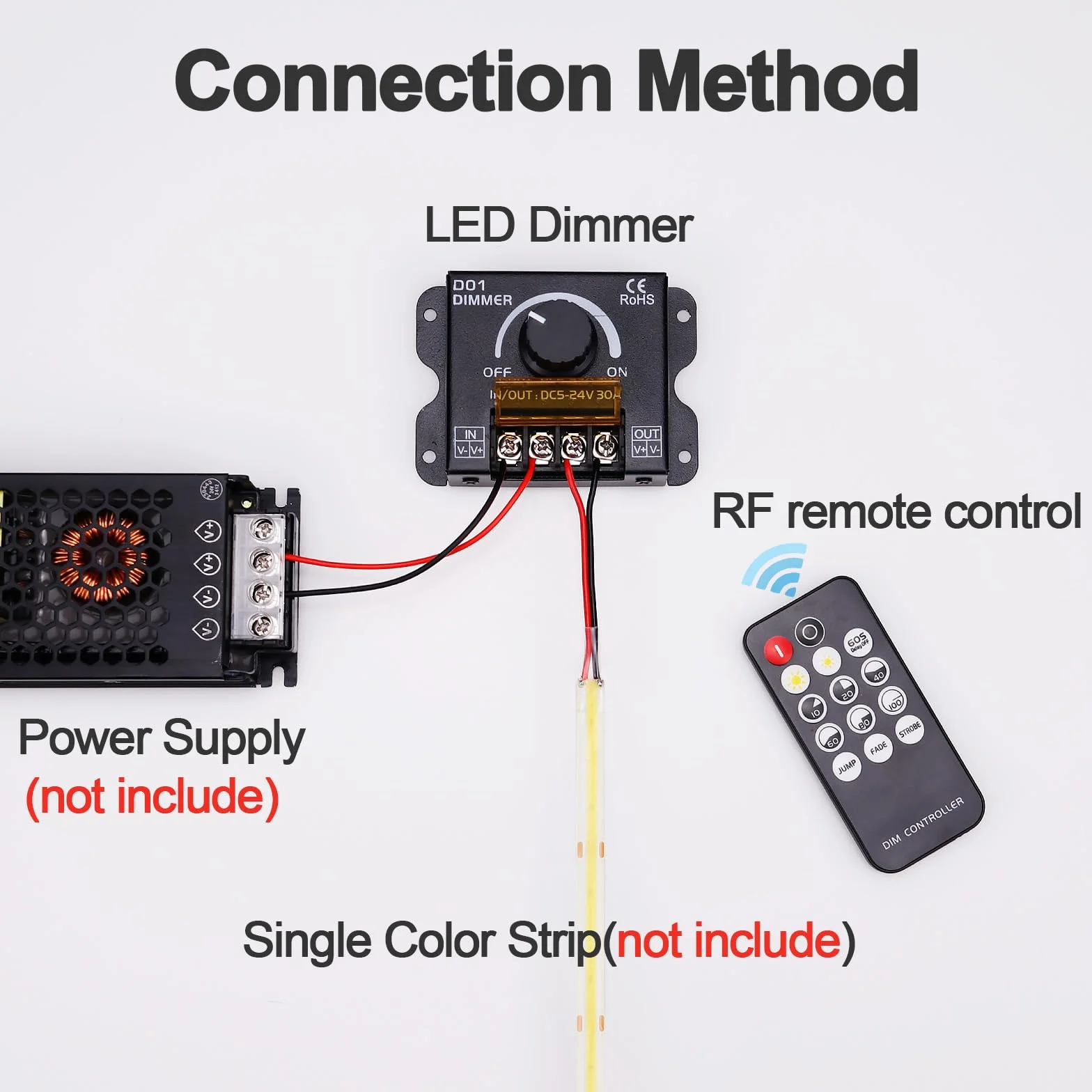 GOMING DC 5V 12V 24V 30A RF LED Dimmer PWM Controlador de Atenuación Control Inalámbrico o a Través de la Perilla para Ajustar el Brillo Adecuado para Tiras de luces LED