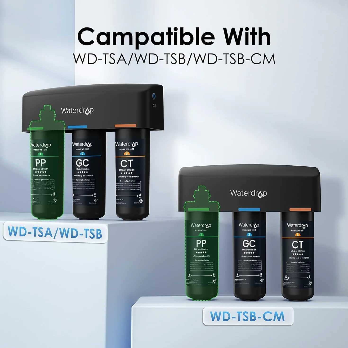Waterdrop WD-10PP Filtro de Agua, Reemplazo para el TSA & TSB Sistema de Filtración de Agua Debajo del Fregadero