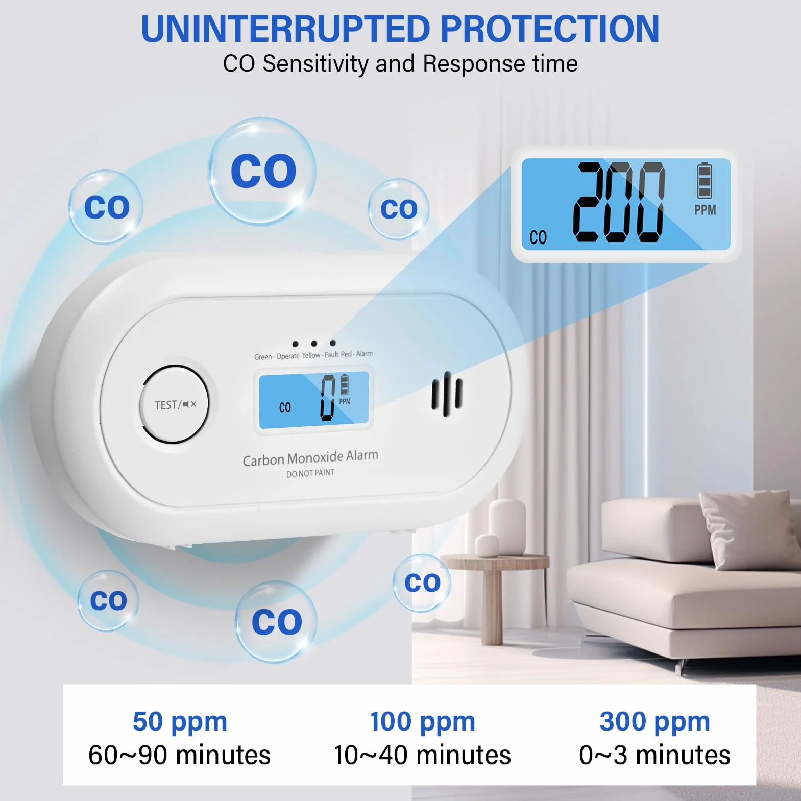 Detector Monóxido Carbono con Sensor CO 10 años, batería reemplazable 5 años, portátil Carbon Monoxide Detector diseño a Prueba de explosiones de Alta sensibilidad | Norma: EN 50291
