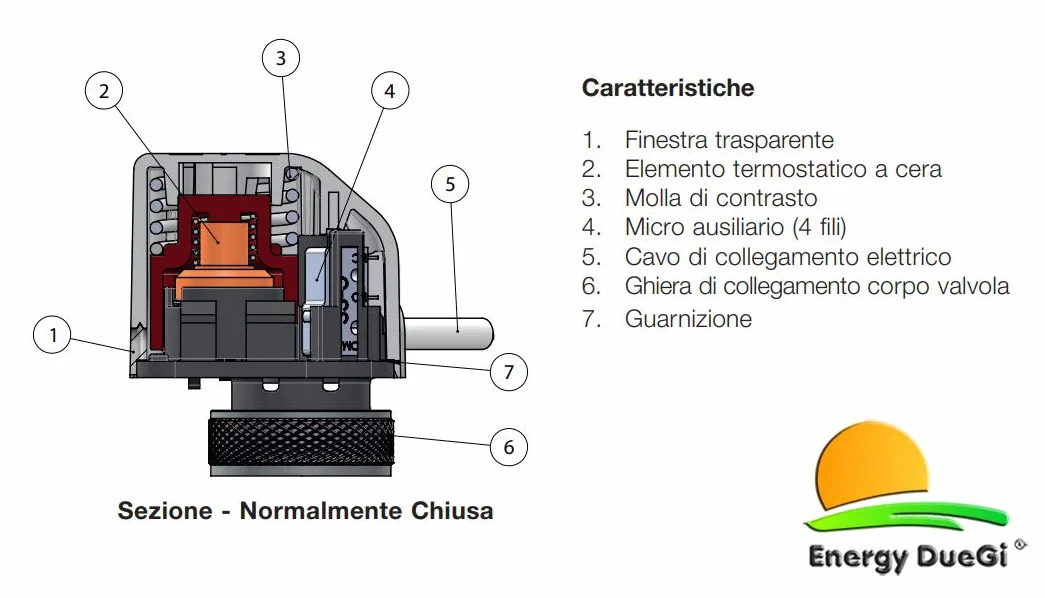 Actuador electrotérmico de 4 hilos, 230 V, Normalmente Cerrado, para colectores de calefacción por suelo radiante