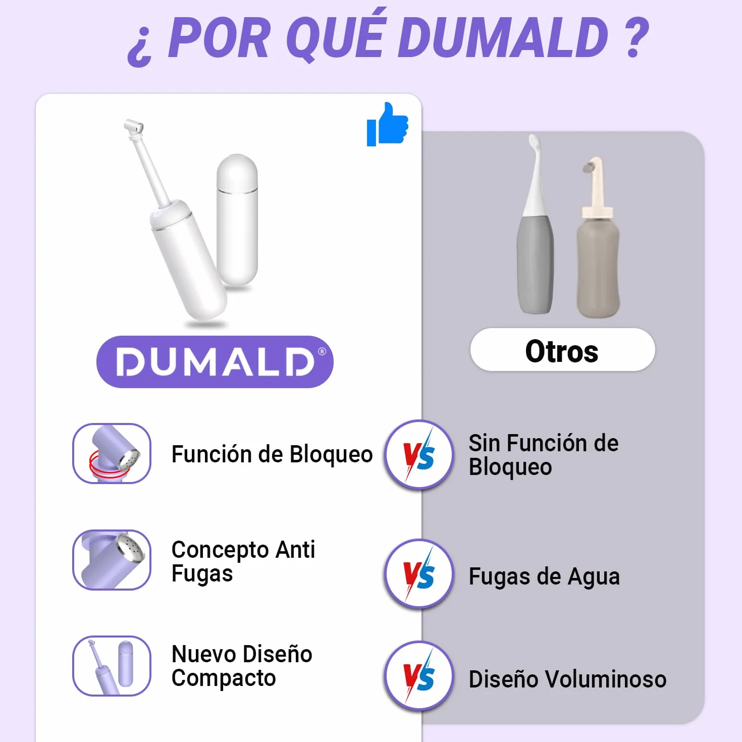 Bidet Portatil para WC - Bide Portatil Mujeres y Hombres 380ML - Botella Perineal Postparto - Grifo Bidet para WC - Portable Bidet para WC - Ducha Bidet - EL ORIGINAL