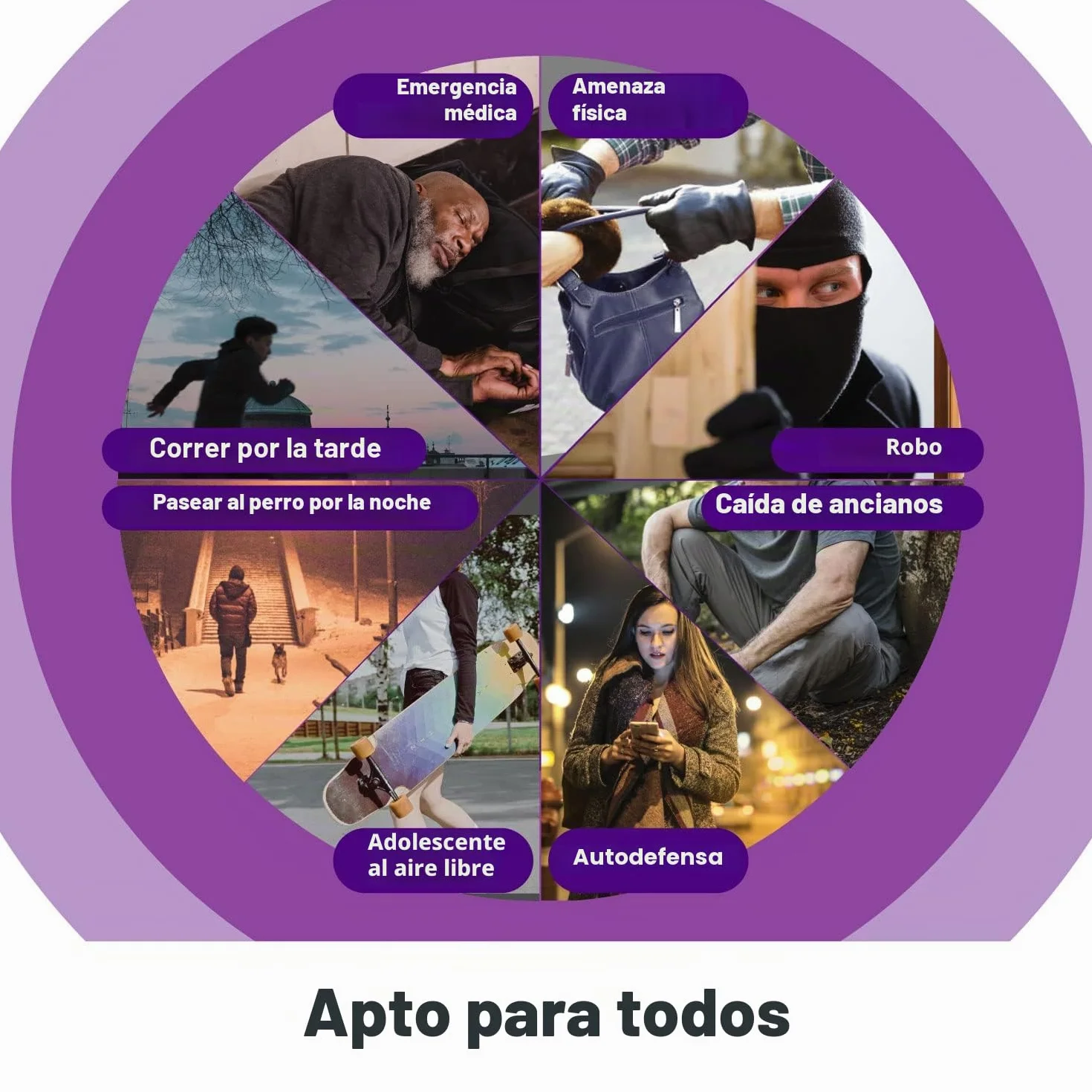 Fosmon - Alarma personal de bolsillo antiagresión | Alarma para Mujer y Hombre | Sirena de 130dB audible hasta 180m | Alarma personal con luz intermitente | Alarma con mosquetón | Paquete de 2 alarmas