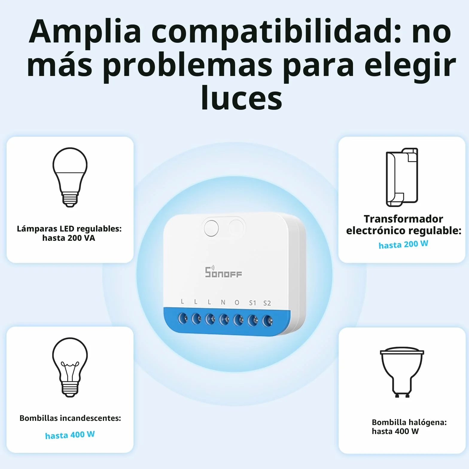 SONOFF Mini DIM Zigbee - Interruptor regulador de intensidad para LED regulable, transformadores electrónicos, bombillas incandescentes y halógenas, Zigbee 3.0, requiere cable neutro, medición de