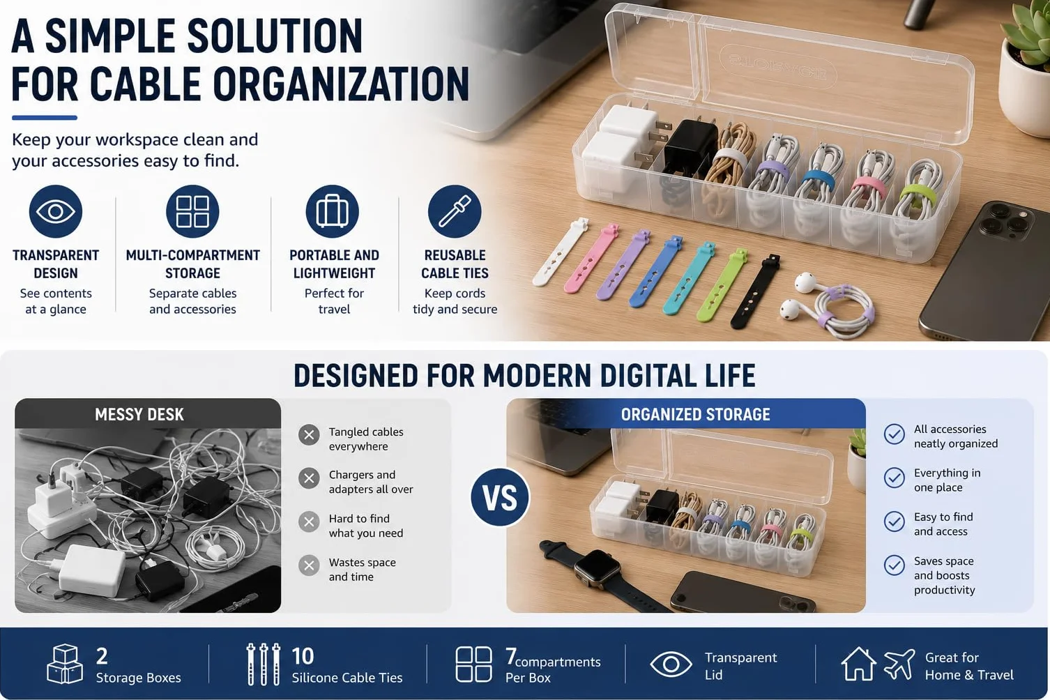 Caja de almacenamiento para cables, 2 unidades, 7 compartimentos, transparente con 12 bridas, organizador de doble apertura