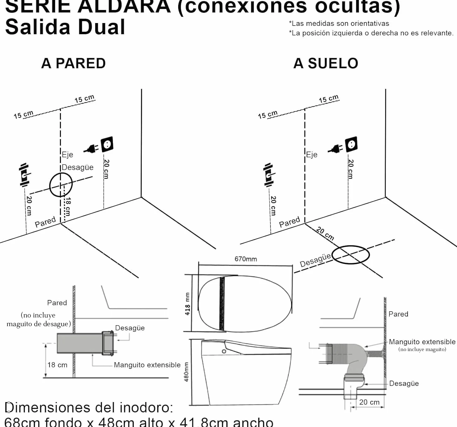 Nashi Aldara iPlus 5 - Inodoro Inteligente estilo japones | wc con App móvil y mando tapa automática, calefactable, chorrito y secado | Salida dual suelo o pared