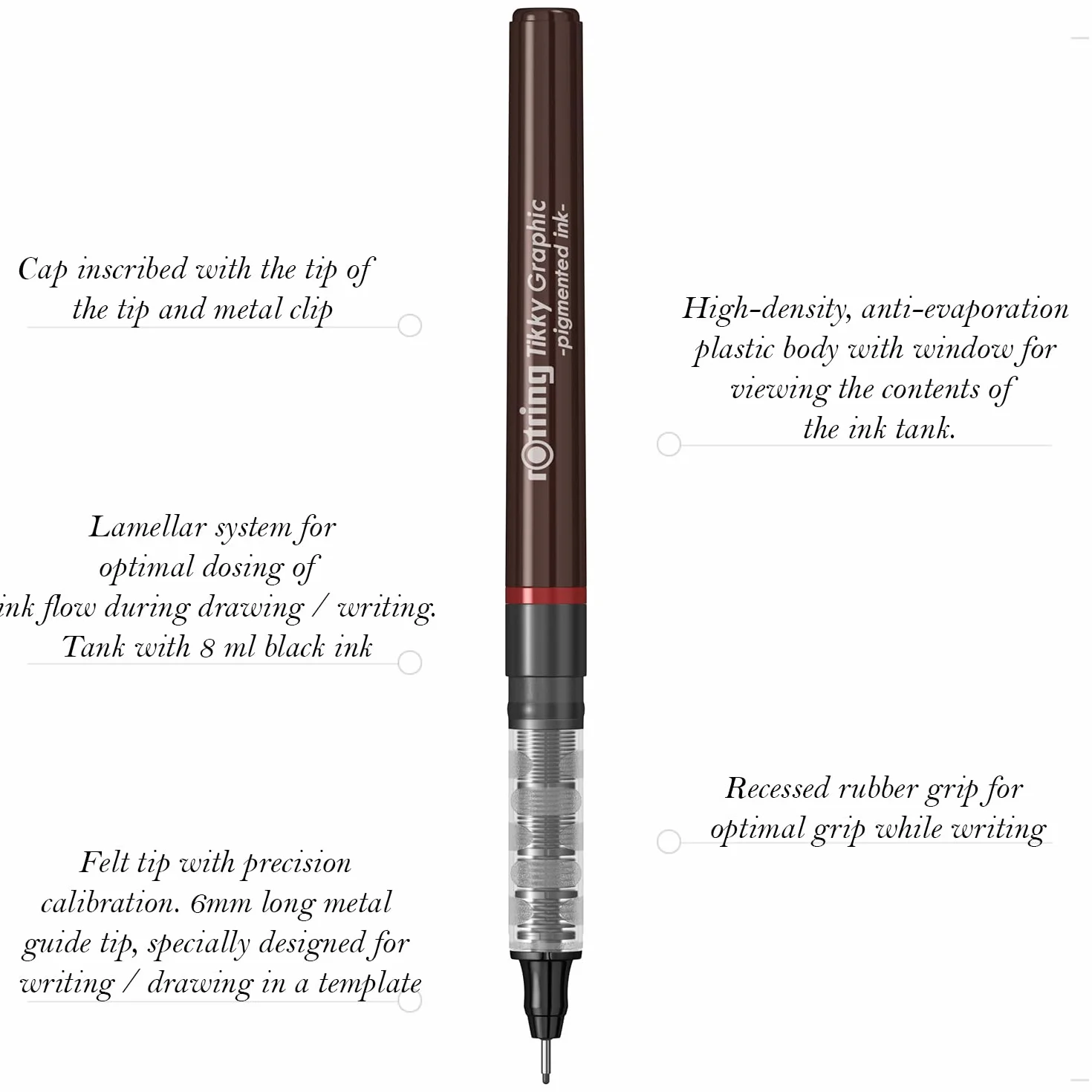 Rotring Tikky Graphic Rotuladores Punta Fina 0,3 mm Negro Caja de 12