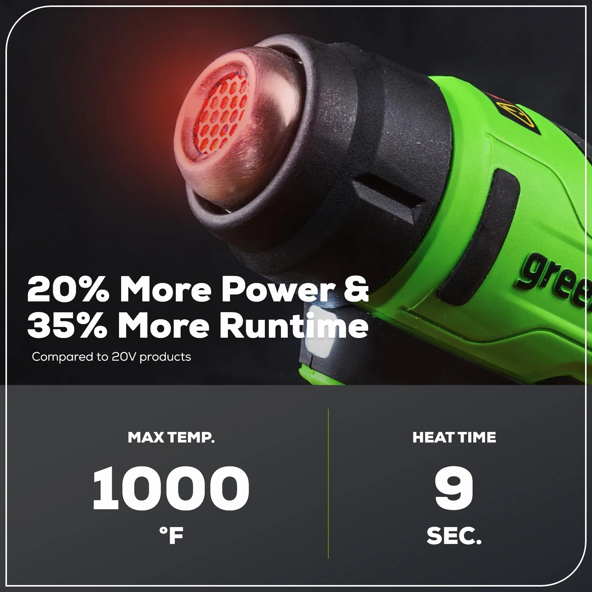 Greenworks Kit de pistola de calor inalámbrica de 24 V, batería de 4.0 Ah y cargador incluidos, herramienta de aire caliente, máximo a 1000 °F/538 ℃ con 3 boquillas para el hogar, garaje, al aire