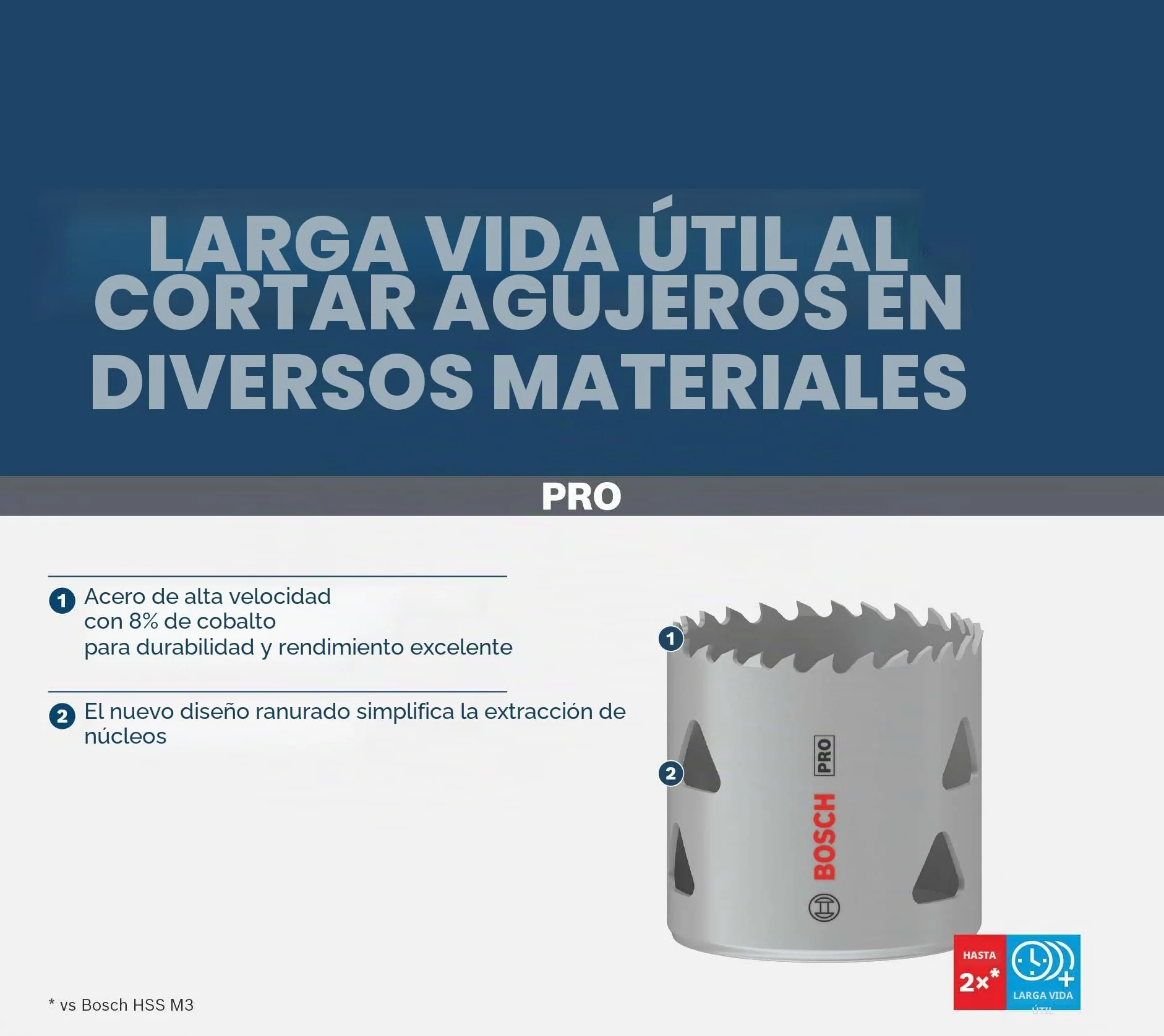 Bosch 1x Sierra de corona PRO Multi Material (para Madera blanda, Cartón-yeso, Ø 68 mm, Professional Accesorios Taladro)