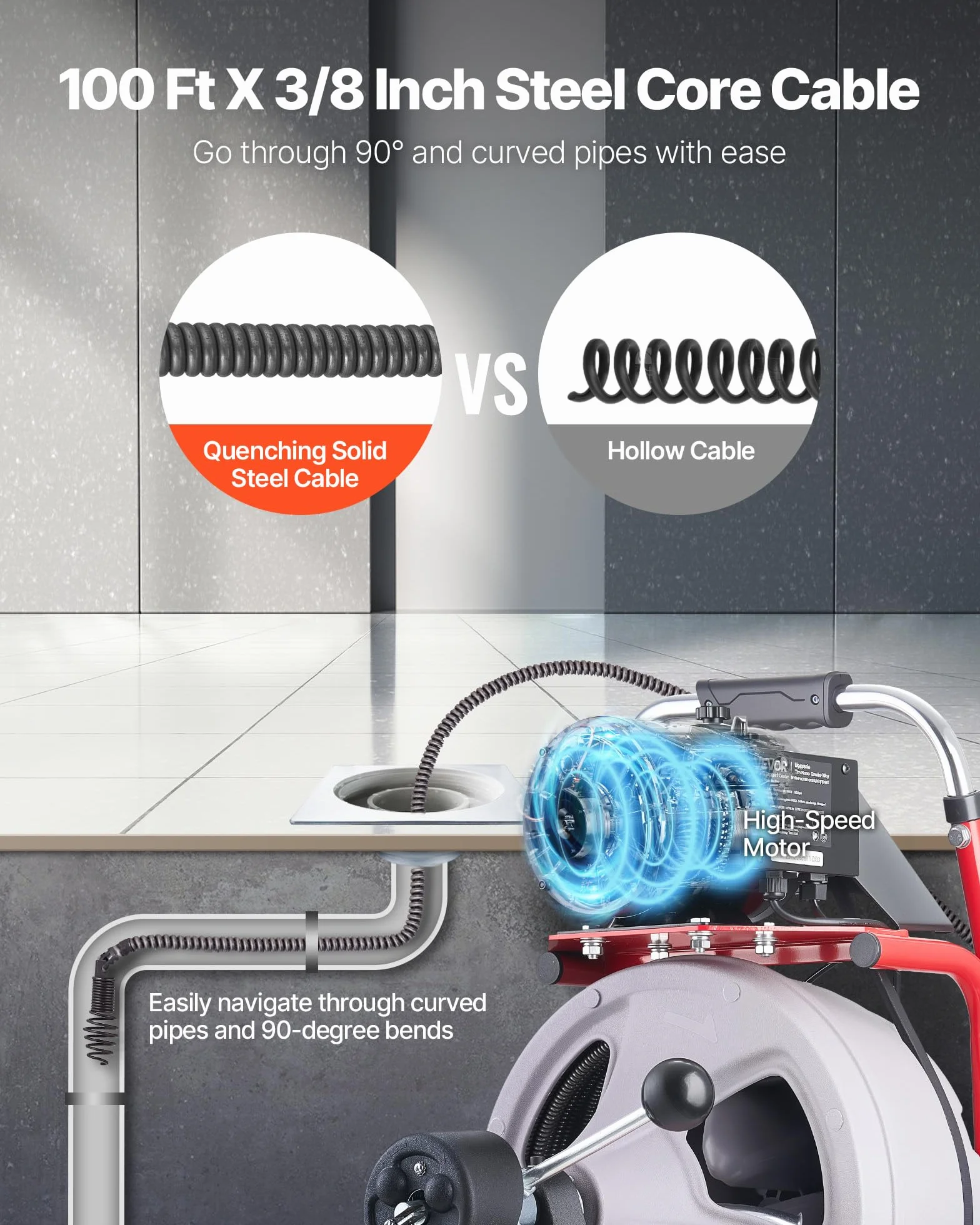 VEVOR Desatascador de Desagües Eléctrico 30 m x 9,5 mm, Máquina de Limpieza de Tuberías con Alimentación Automática, Tambor de Plástico, Limpiador de Tubos de Drenaje para Tuberías de 5-10 cm