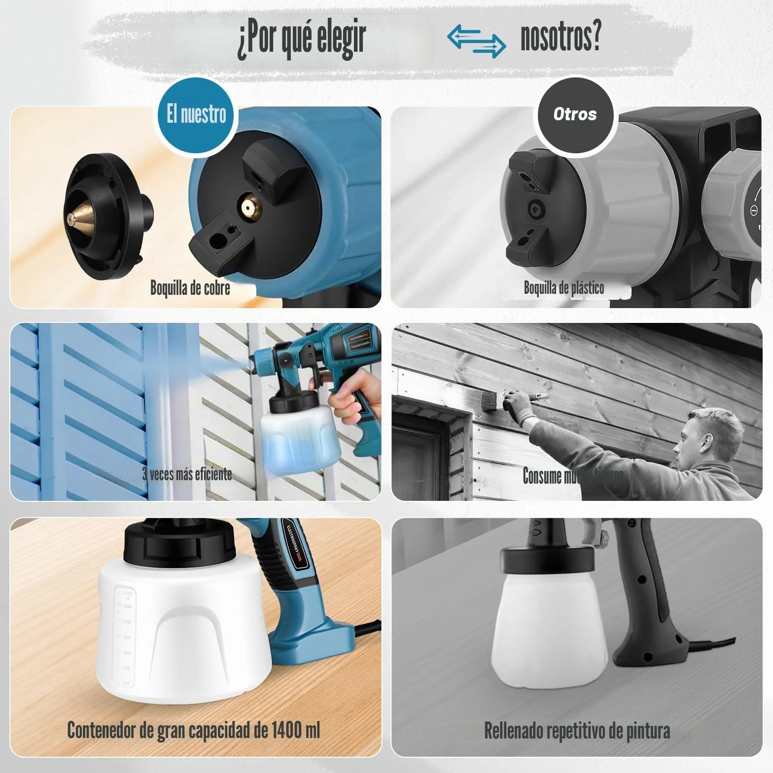 Pistola de Pintura,800W HVLP Pulverizador de Pintura Eléctrico con Recipiente de 1400ml, Flujo Máximo de 1000ml/min,5 Boquillas para la Pulverización y Limpieza del Bricolaje(Azul)