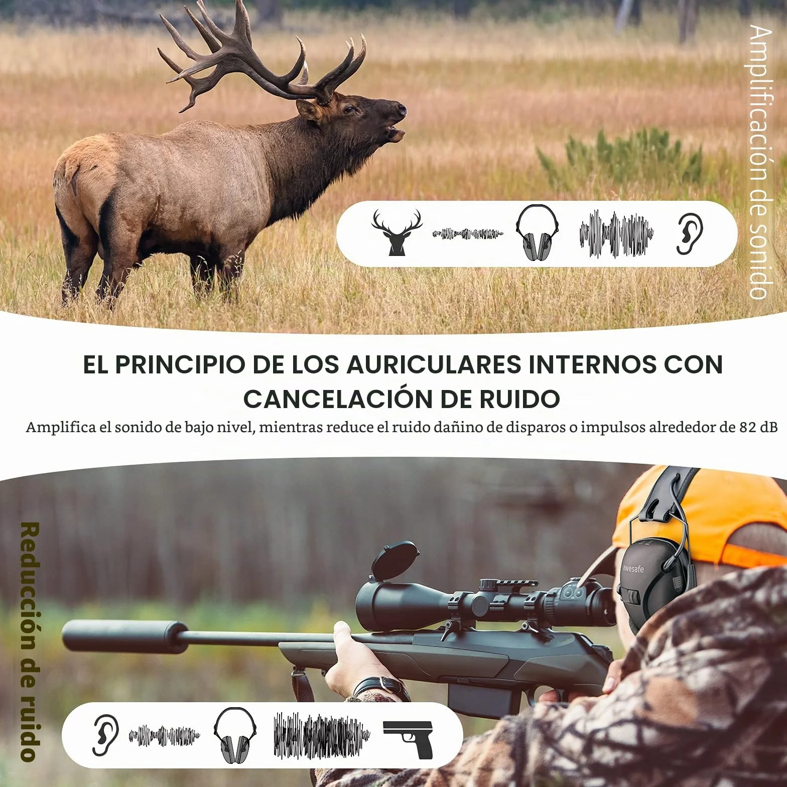 Awesafe Protectores Auditivos Electrónicos Cascos Antiruido con Caja de Almacenamiento Profesional para Tiro Caza Jardinería
