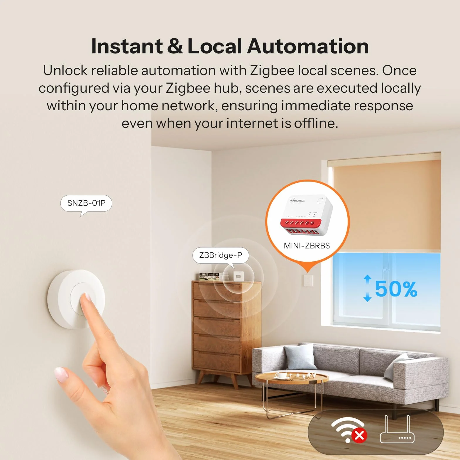 SONOFF Interruptor Zigbee para Persiana enrollable MINI-ZBRBS, Tamaño Mini, Control Porcentual, Repetidor Zigbee, Compatible con Alexa/Google Assistant/Home Assistant, Neutro Requerido, 1 Unidad