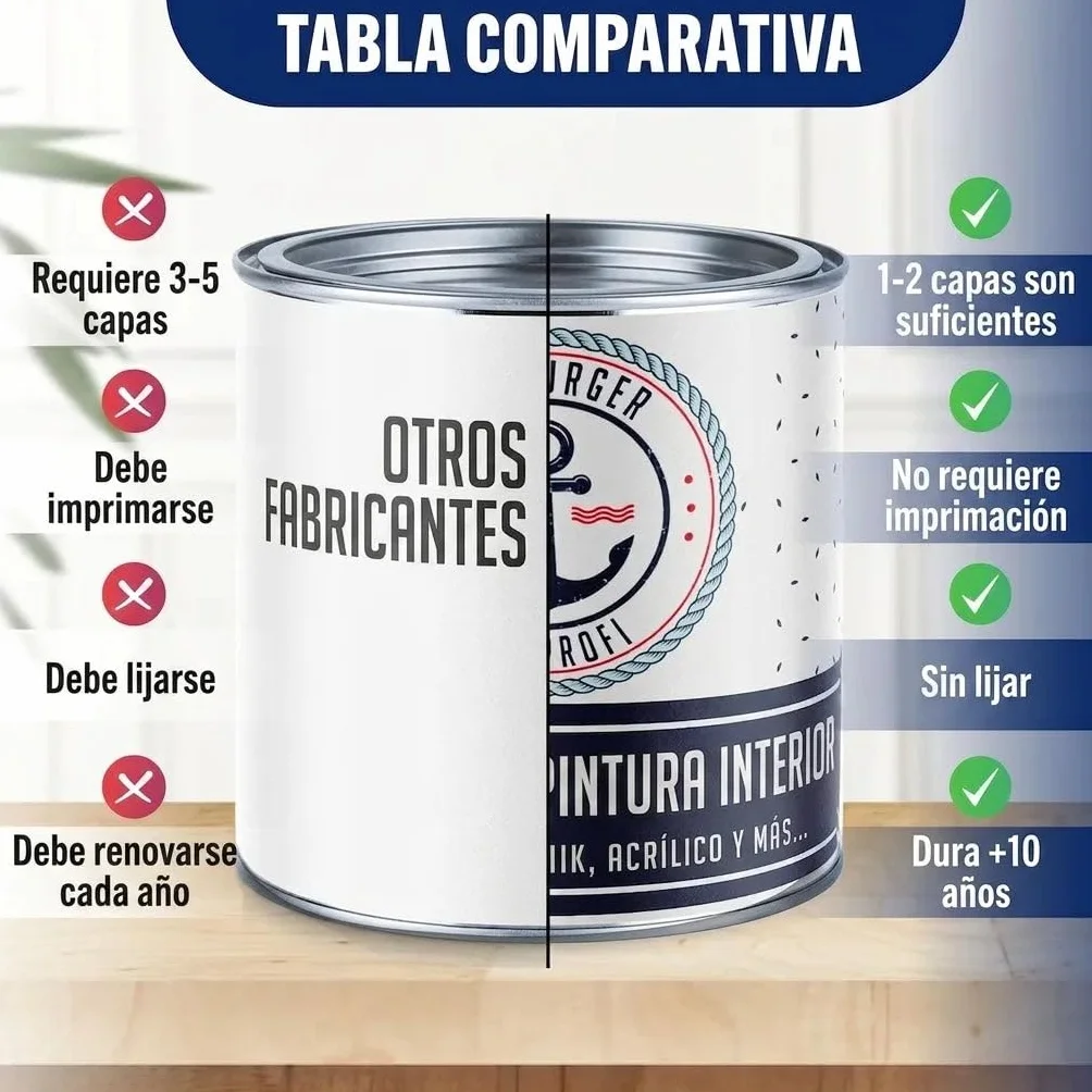 pintura para bañera brillante blanco RAL 9010, revestimiento para bañera, pintura esmalte (1 L) Hamburger Lack-Profi