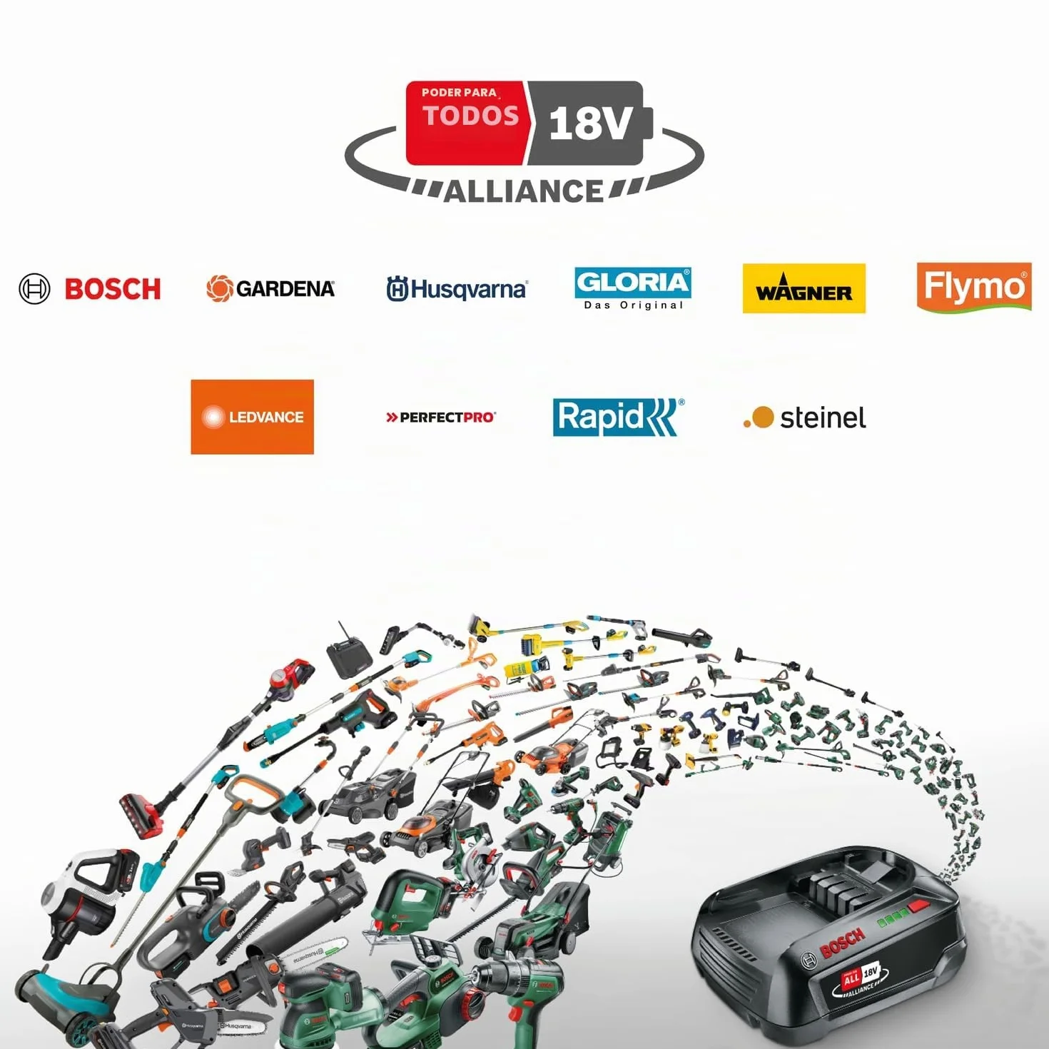 Bosch Batería W-B PBA 18V 2.5Ah