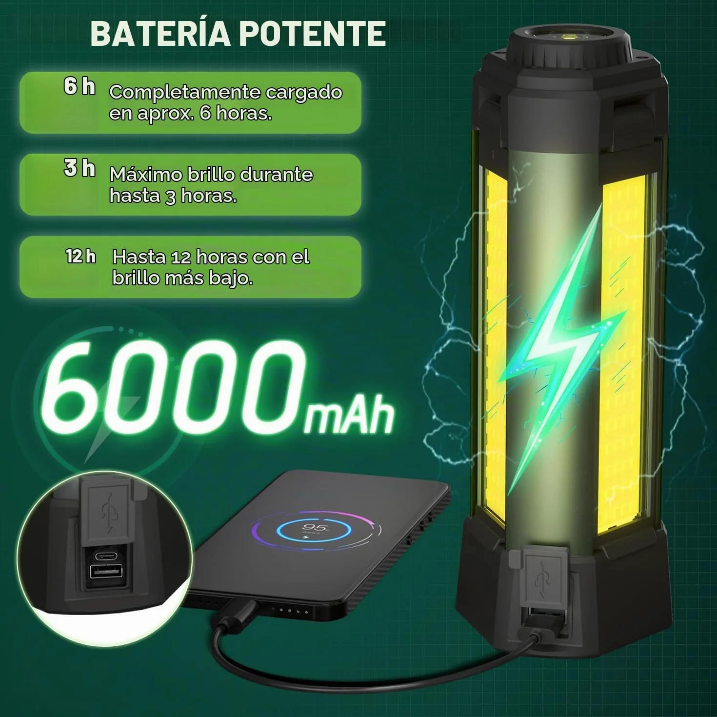 Foco LED recargable con soporte, 2000 lúmenes, batería de 6000 mAh, 7 modos de luz, lámpara de trabajo magnética para exteriores, reparación de coche, camping, inalámbrico, USB C [clase