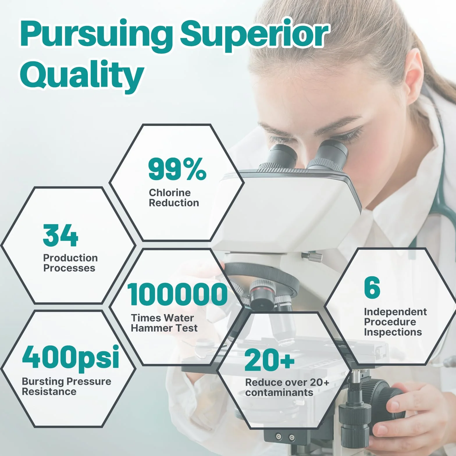 ICEPURE WFS5300A sistema de filtro de agua debajo del fregadero, grifo principal de 20 K galones de capacidad ultra alta bajo sistema de filtración de agua, mal sabor, 0.5 micras