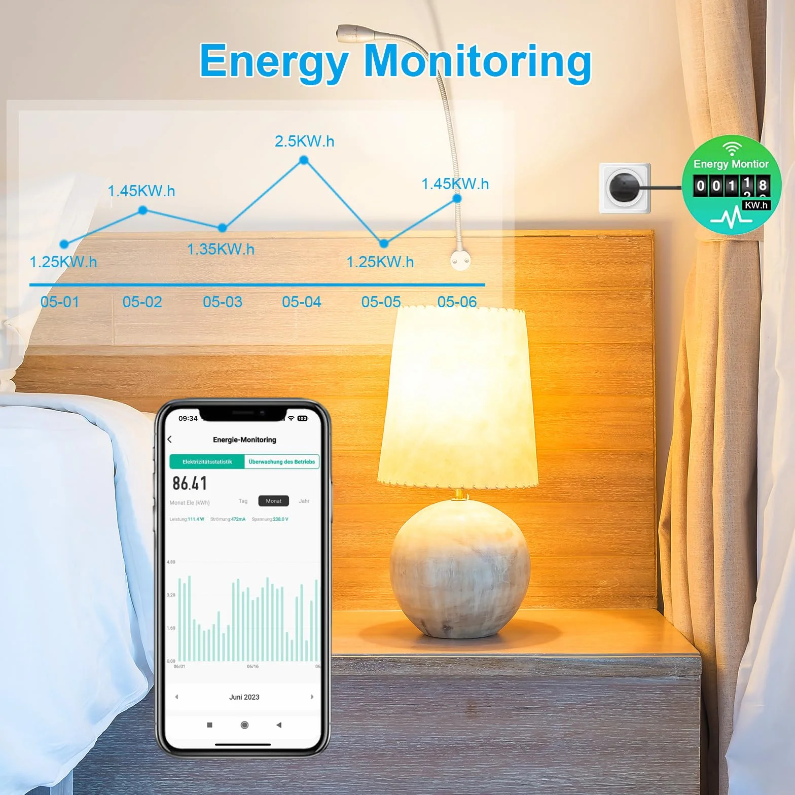 ANTELA Enchufe Inteligente 2,4G/5G 16A 3680W con Monitor de Energía, Compatible con Alexa y Google Home, Horarios y Temporizadores,APP Smart Life/Tuya,2PCs