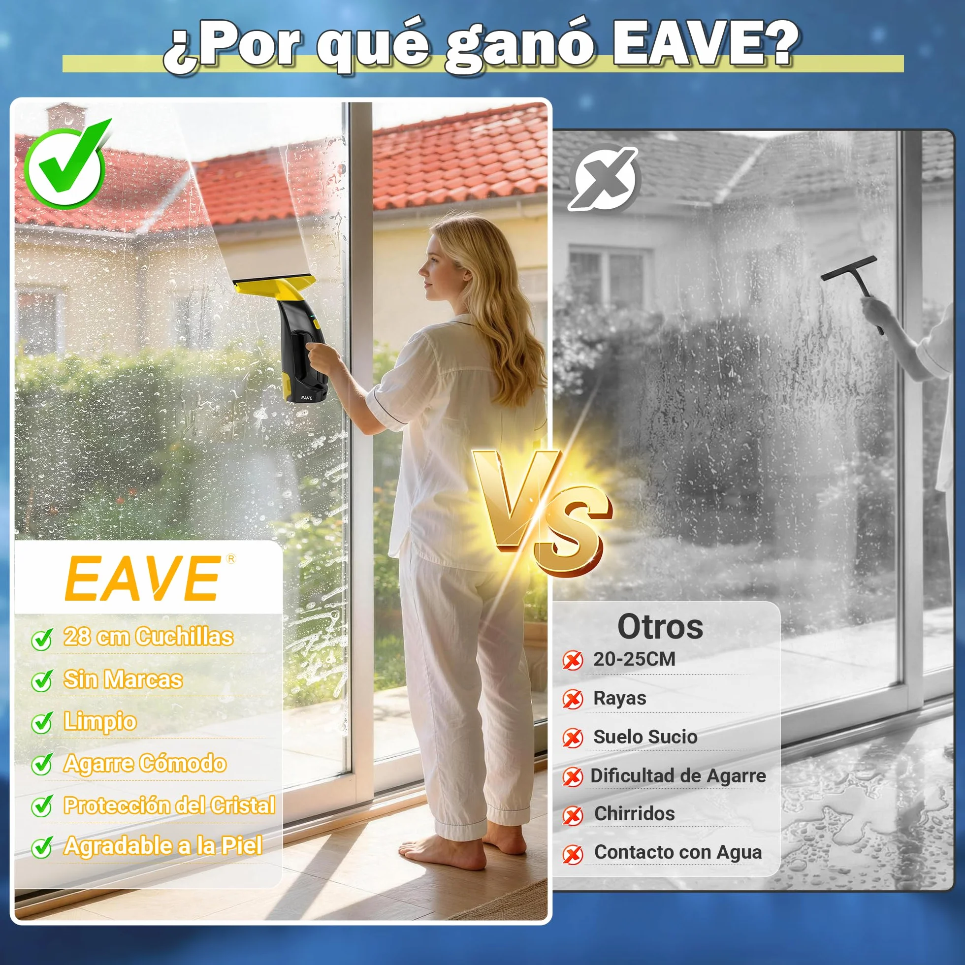 EAVE Limpiacristales Electrico, Set Limpiacristales con 45min de Autonomía, Limpia Cristales Electrico Ventanas con Boquilla de 28cm y Depósito de 200ml, Apto para Ventanas y Espejos (amarillo)