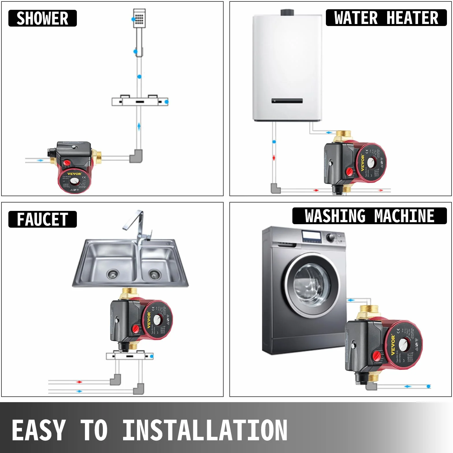 VEVOR Bomba de Circulación de Agua 50 L/min, 3 Velocidades, 90 W