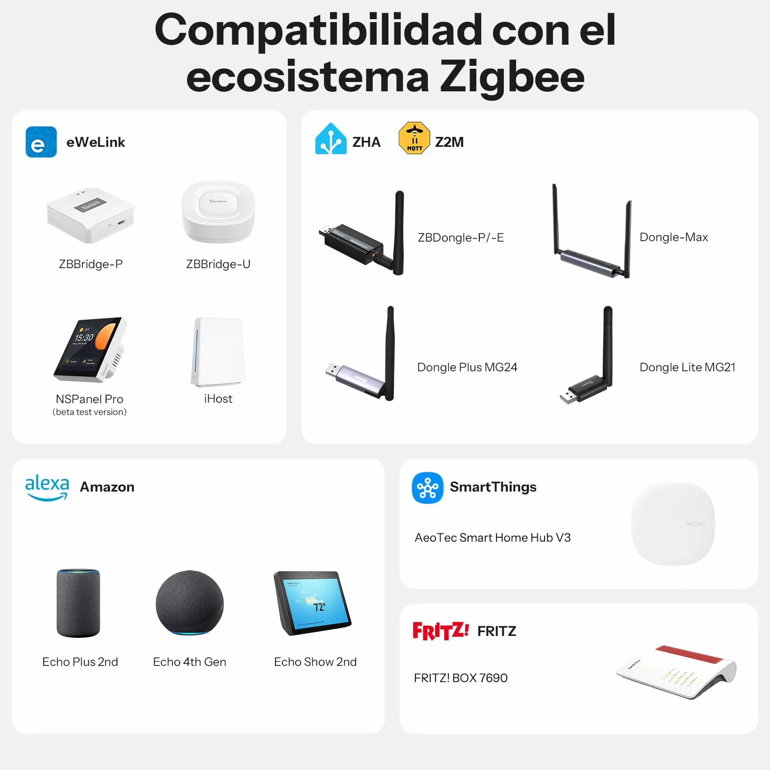 SONOFF SenseGuard DW Gen2 SNZB-04PR2 Sensor de contacto para puerta y ventana Zigbee, monitorización de apertura/cierre, a prueba de manipulaciones, alerta por teléfono, alarma de seguridad para el