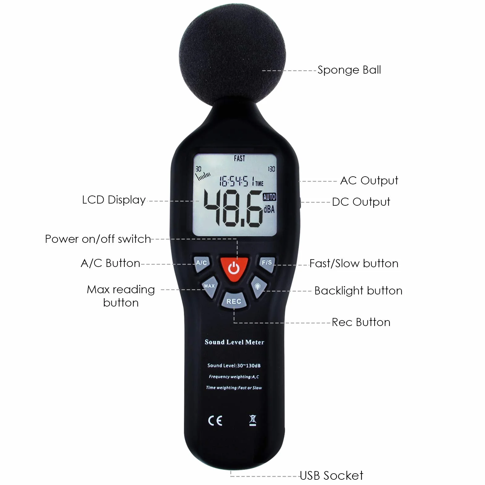 Instrumento Compacto Profesional Digital Sonido Nivel Metro Decibel con Retroiluminado Monitor Alto Exactitud Medición 30dB-130dB con Datos Grabar Función
