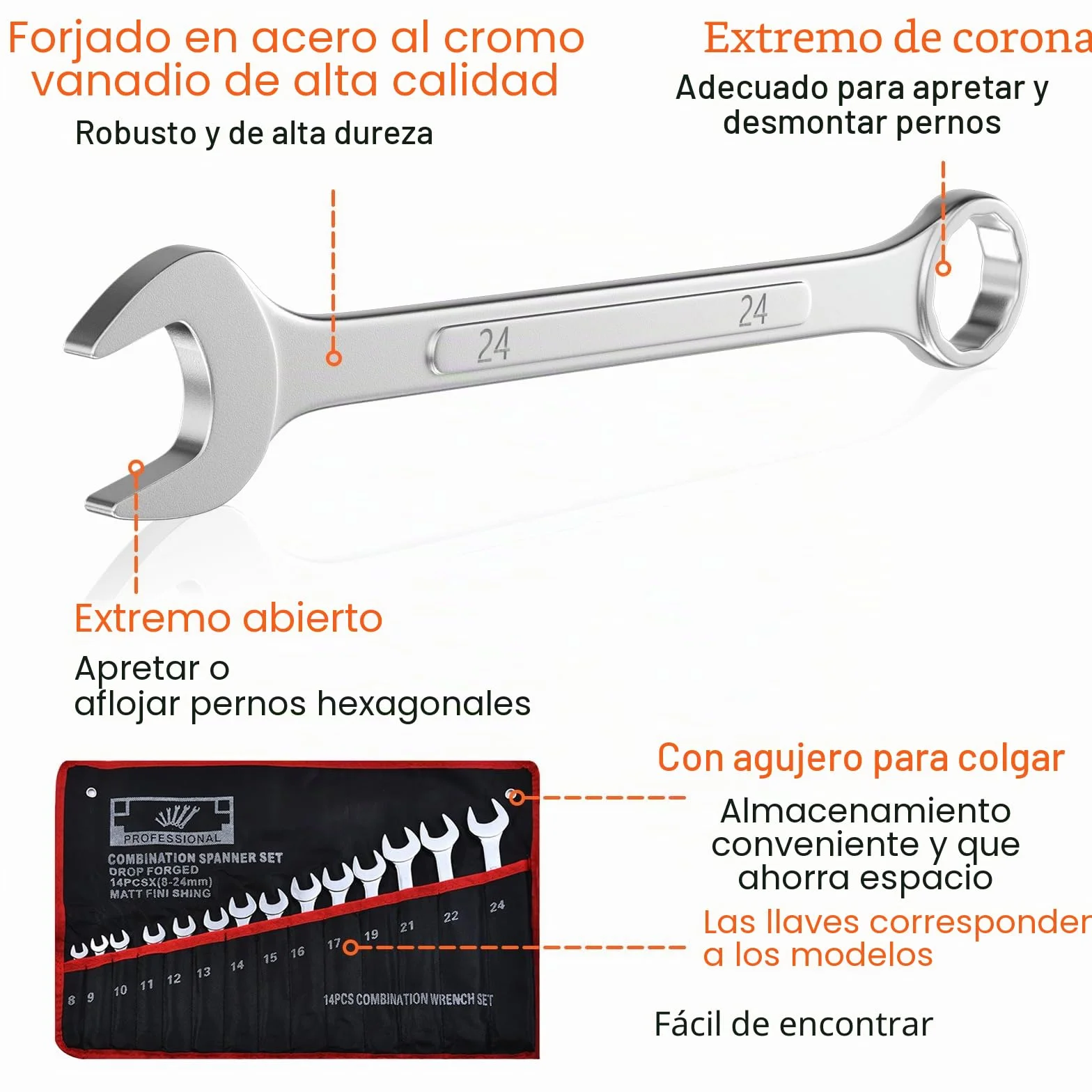 Mesybveo 14 Piezas Juego de Llaves Trinquete Combinadas, 8-24mm Llaves Fijas con Carraca de Acero al Cromovanadio, Llaves Planas de 12 Dientes con Funda Enrollable, para Fijar y Desmontar