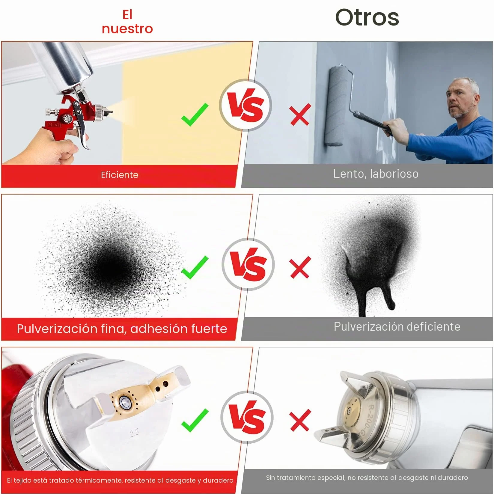 Pindex HVLP Pistola pulverizadora de Aire de alimentación por Gravedad: pulverizador de Pintura con Taza de Aluminio de 1000 CC | 3 boquillas para reparación de Coches, Pintura de Valla (Rojo)