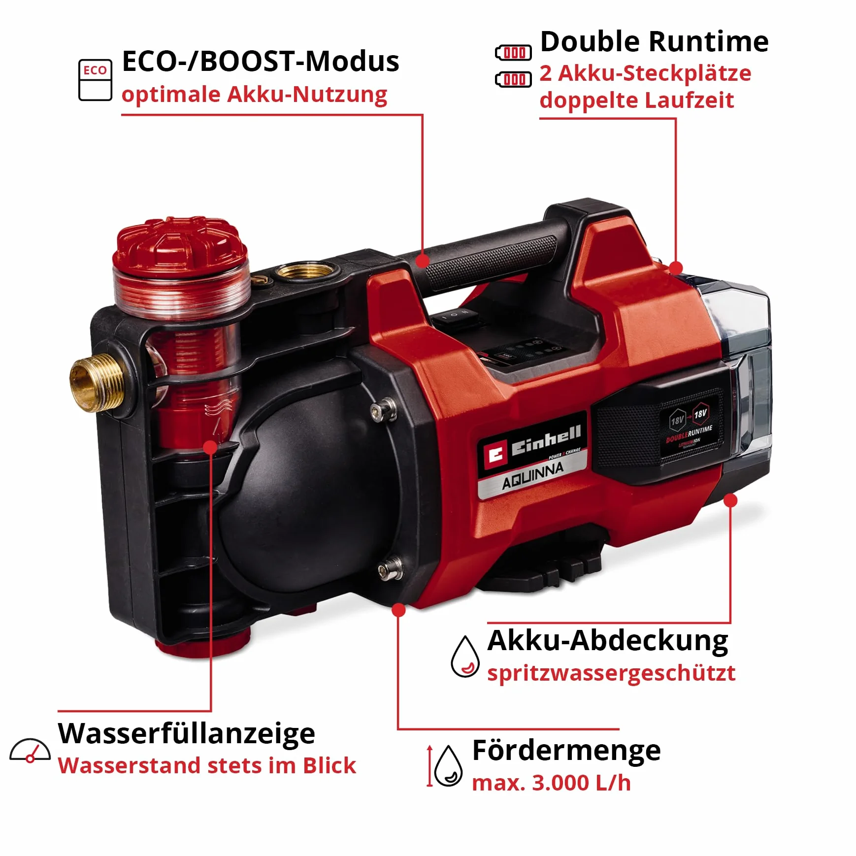 Einhell AQUINNA 18/30 F LED Bomba de jardín con batería 18 V 3000 l/h 2 ranuras de batería ECO/BOOST