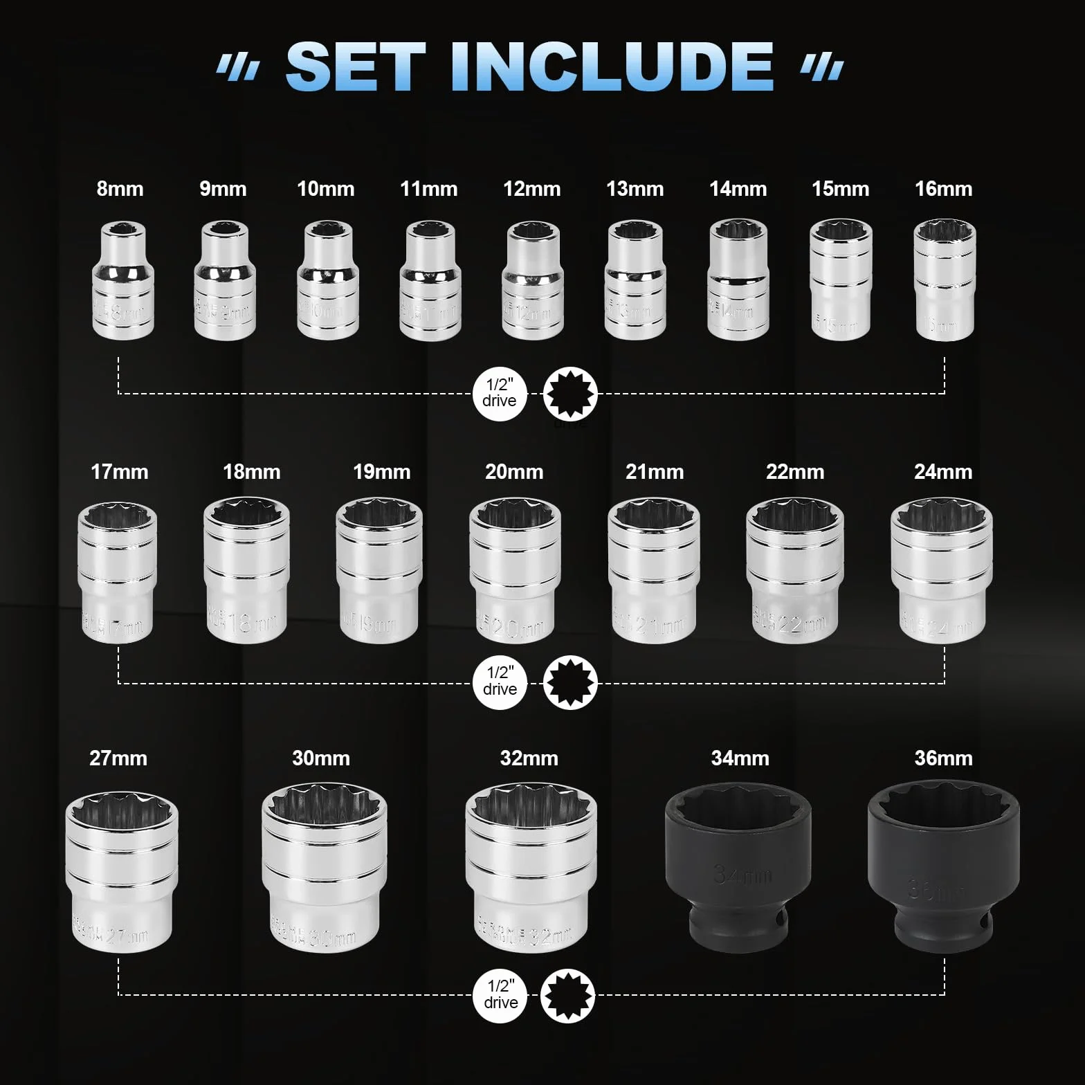 CPROSP 21 Pcs Juego de Llaves de Vaso 12 Caras 1/2 8-36mm con Estuche Resistente y Portátil, Juego de Vasos Gearlock Tamaño Máximo 36 mm CR-V en Acero