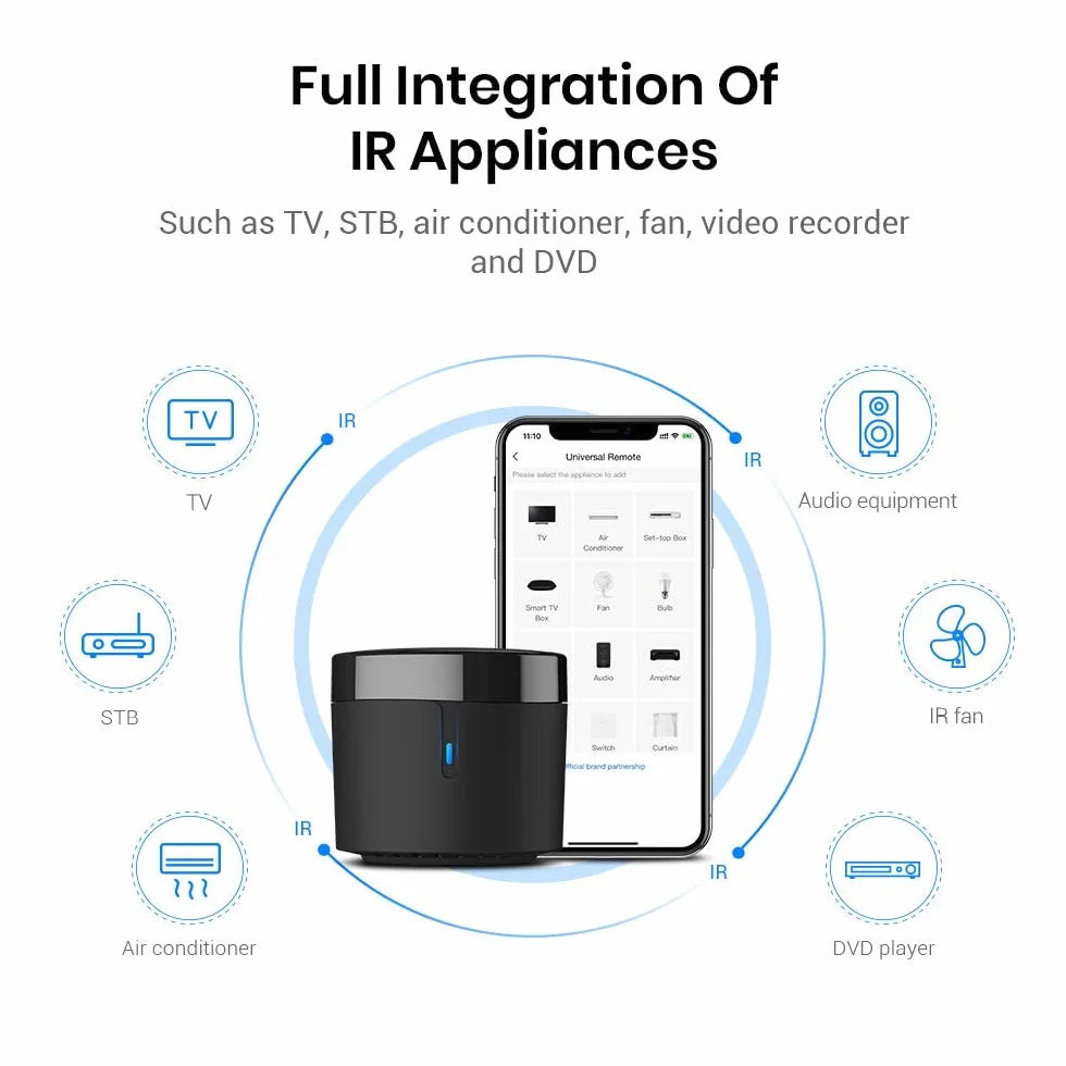 BroadLink RM4 Mini Smart Remote y Juego de Cables con Sensor de Monitor de Temperatura y Humedad, Compatible con Alexa, IFTTT