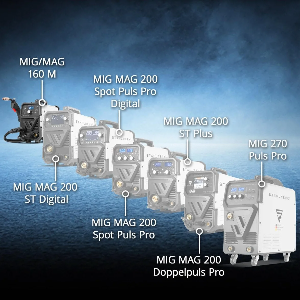 STAHLWERK Soldadora MIG/MAG 200 ST – Máquina de soldar Inverter con 200 A, equipo de gas protector con avance de hilo sinérgico, apto para FLUX (hilo hueco), funcional para Lift-TIG & MMA/Electrodo